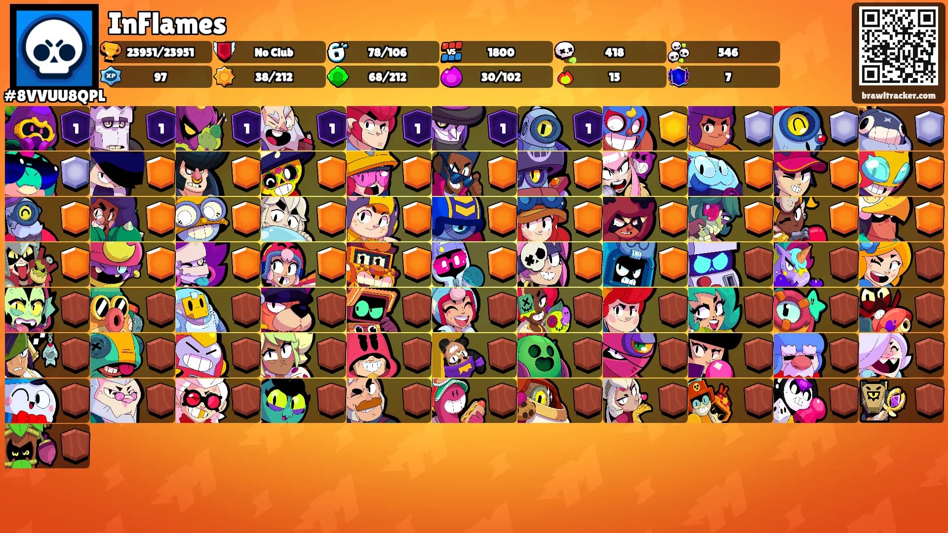 InFlames's Ranks