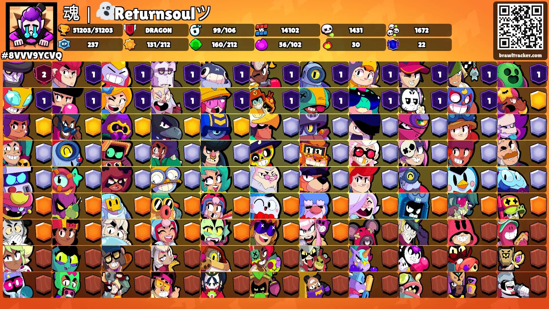 魂｜👻Returnsoulツ's Ranks