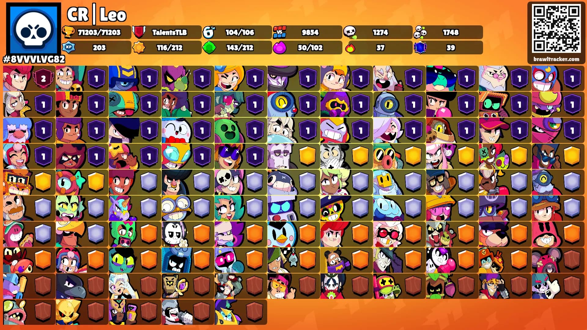 CR|Leo's Ranks