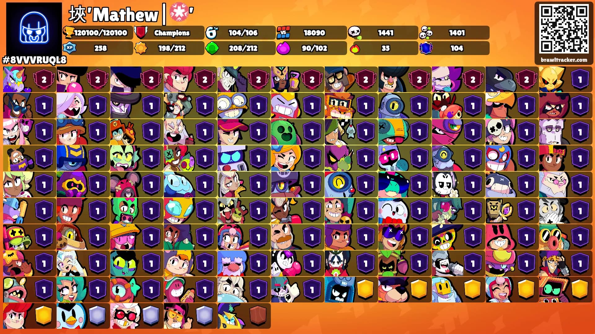 埉’Mathew|💮’'s Ranks