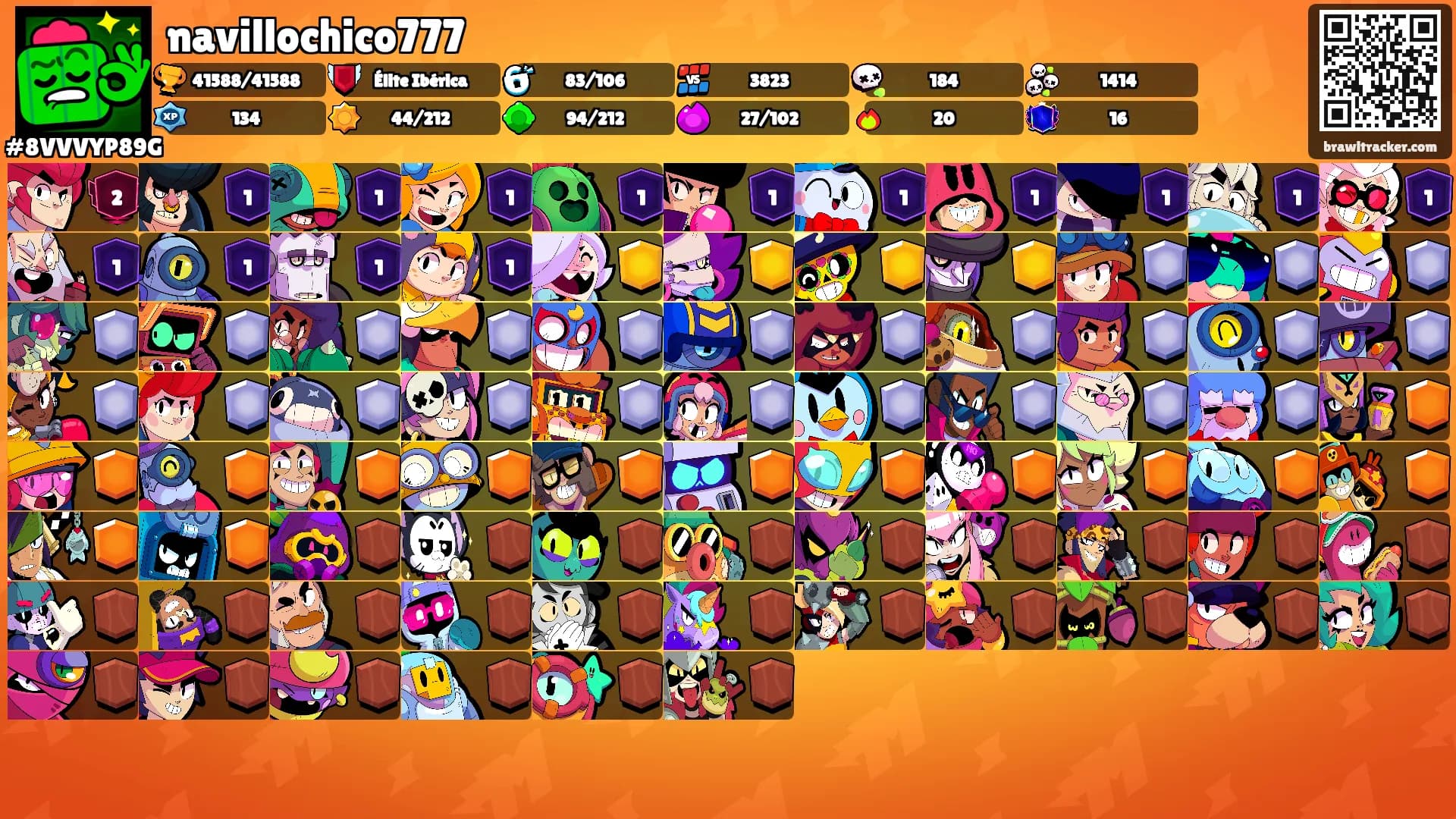navillochico777's Ranks