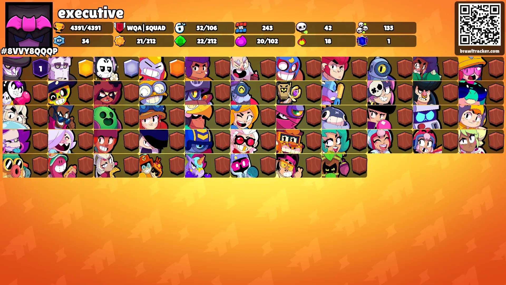 executive's Ranks