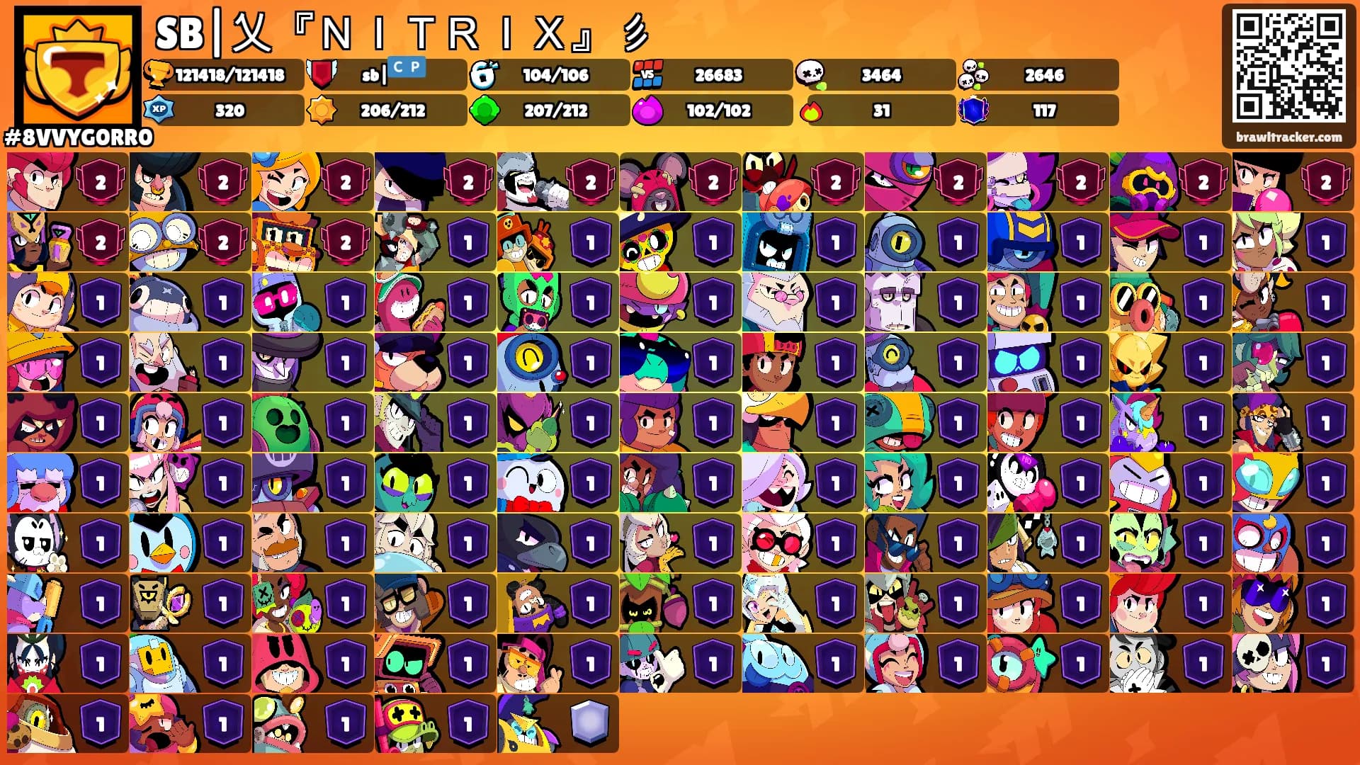 SB|乂『ＮＩＴＲＩＸ』彡's Ranks