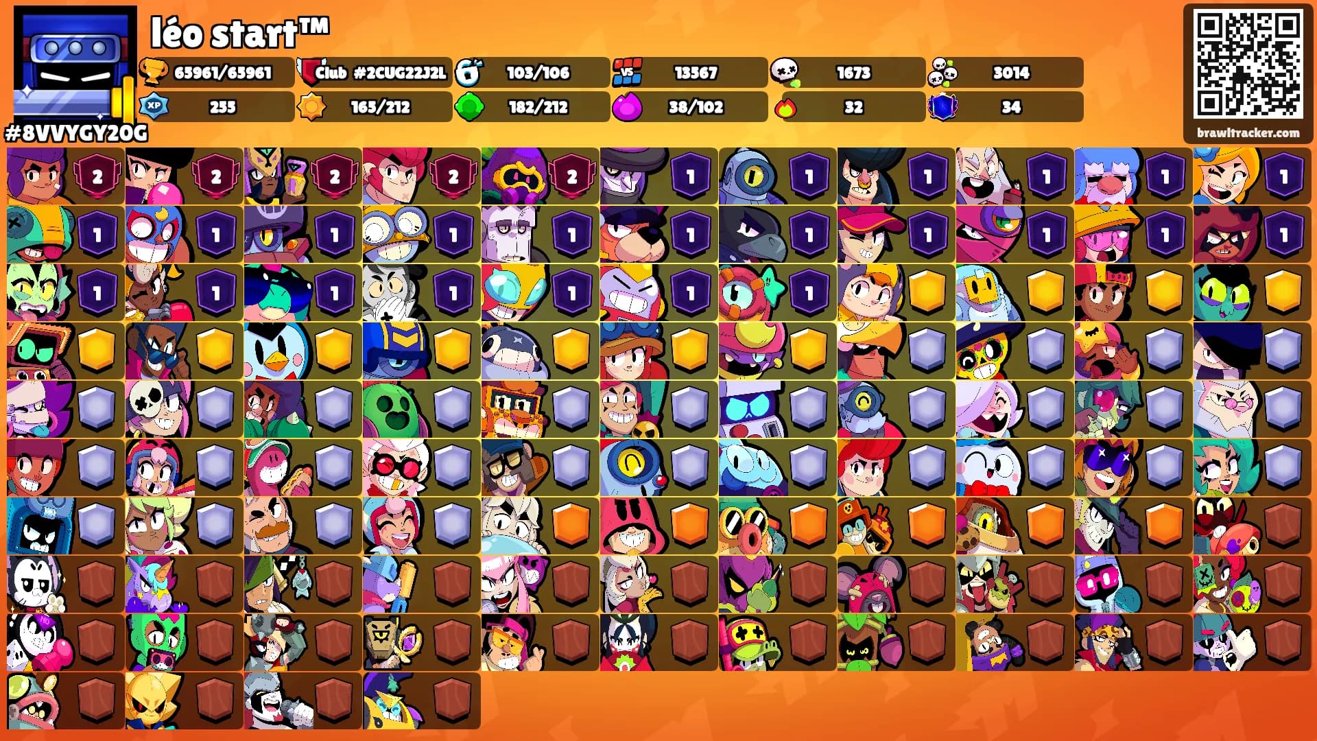 léo start™'s Ranks