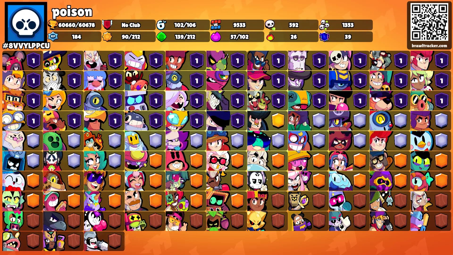 poison's Ranks