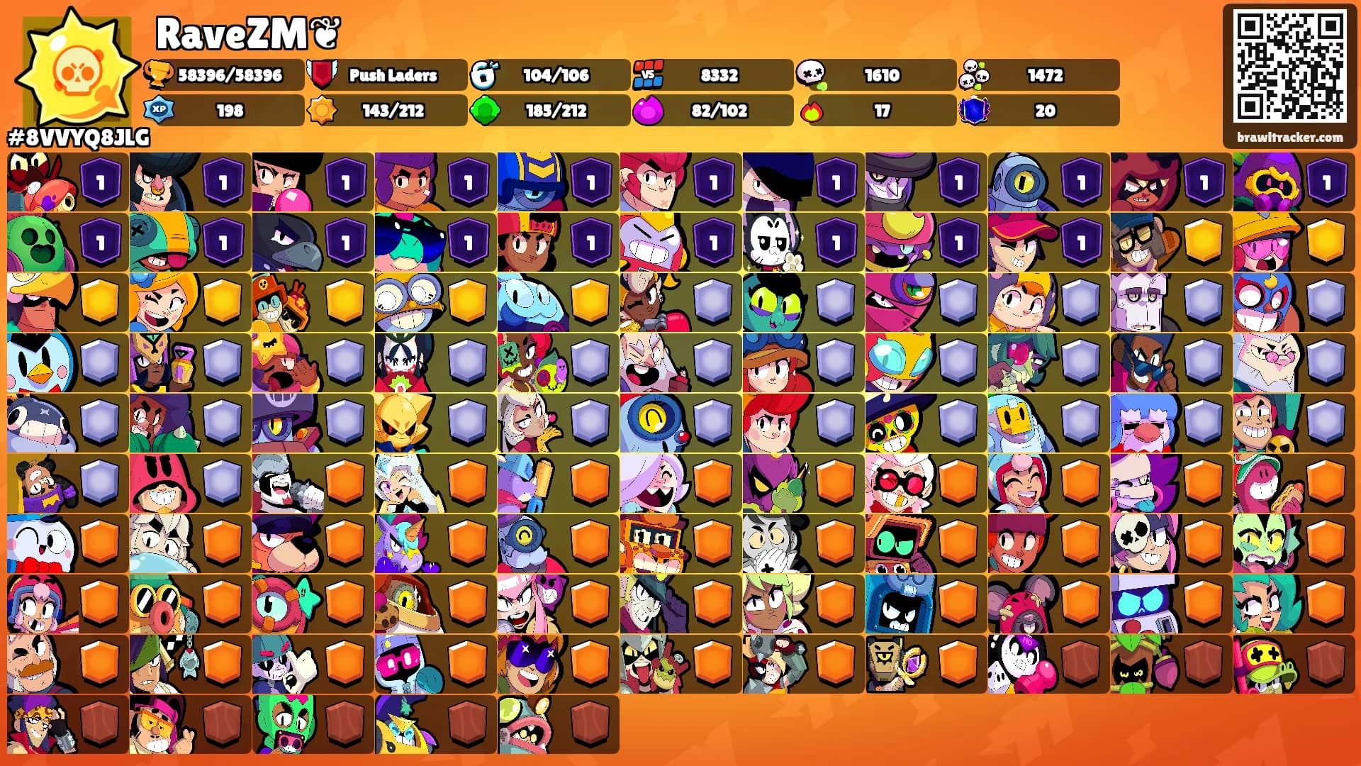 RaveZM❦'s Ranks
