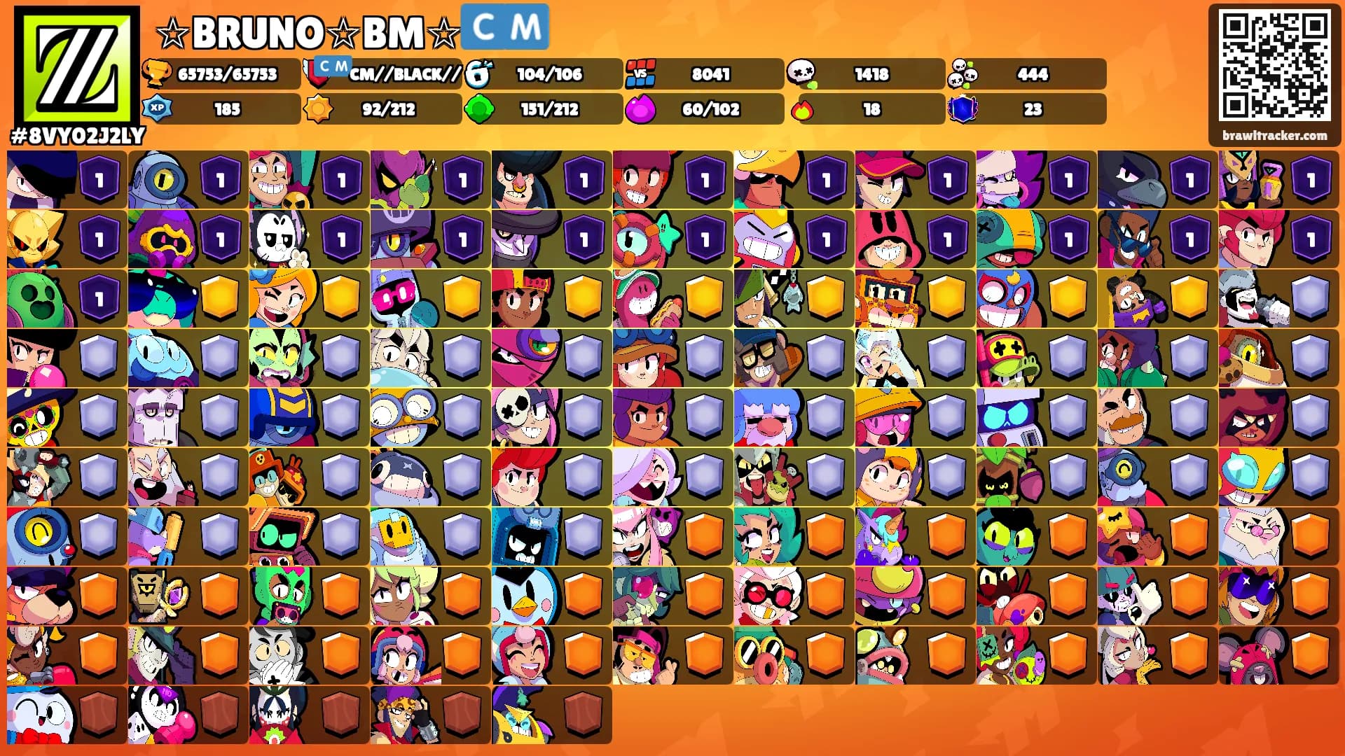 ☆BRUNO☆BM☆🇨🇲's Ranks