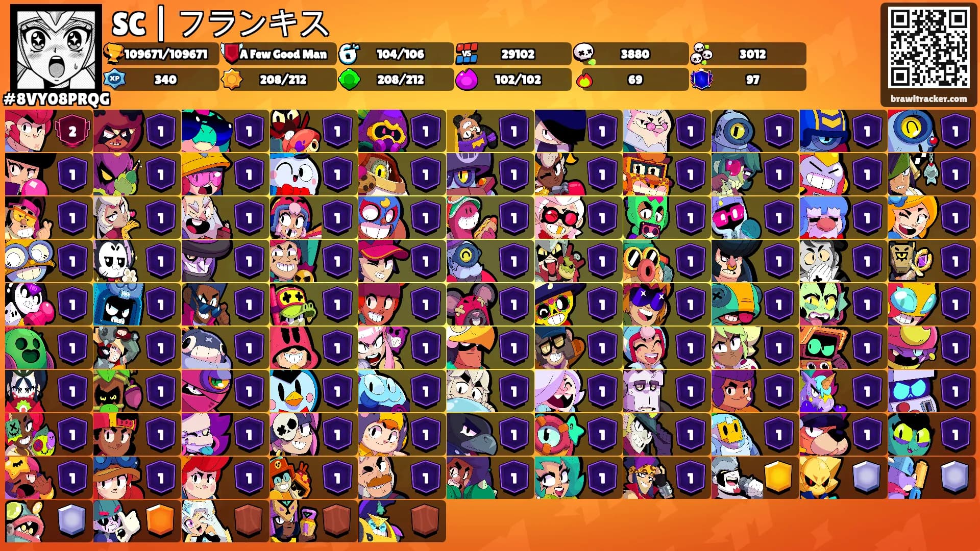SC | フランキス's Ranks