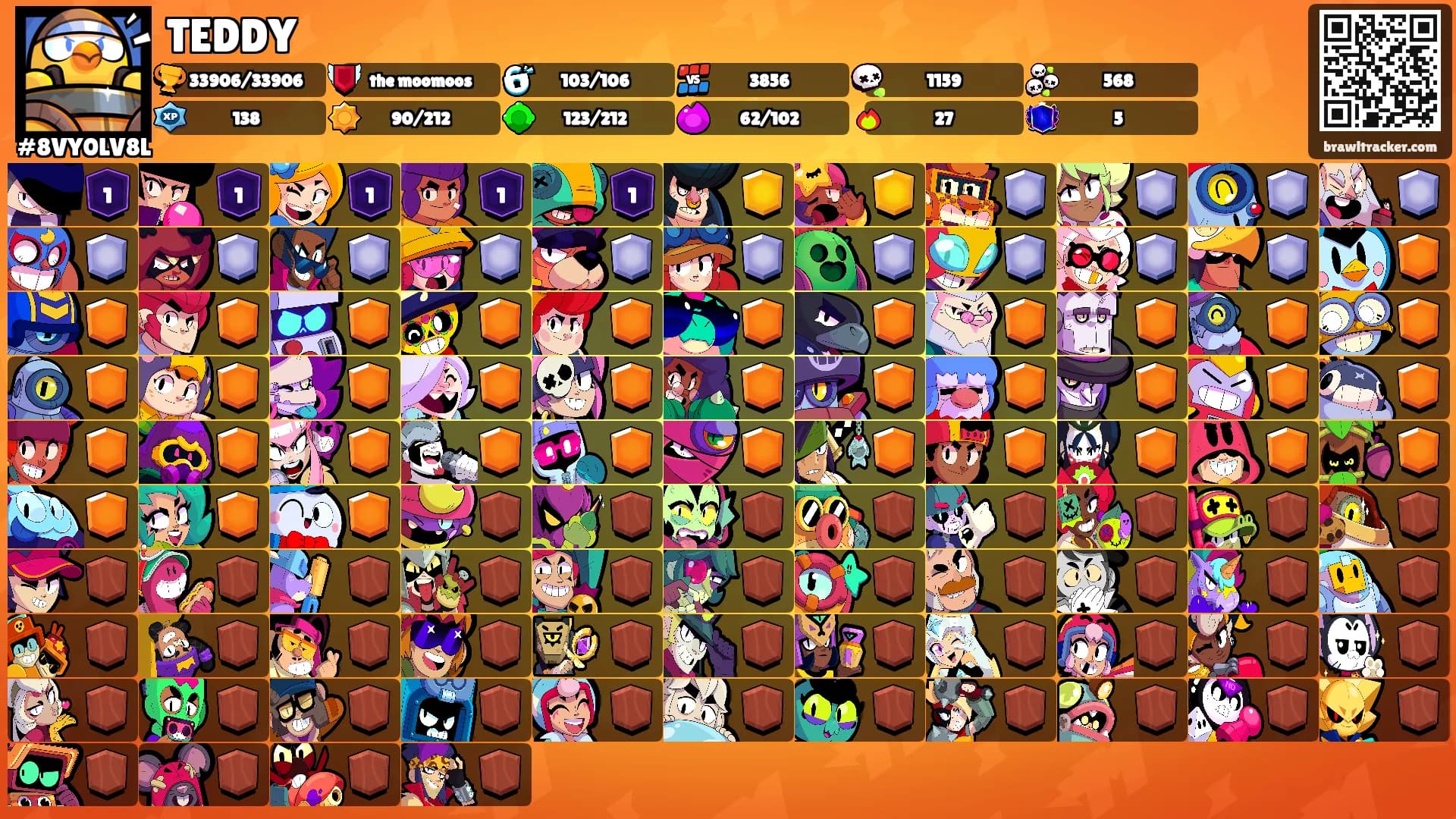 TEDDY's Ranks