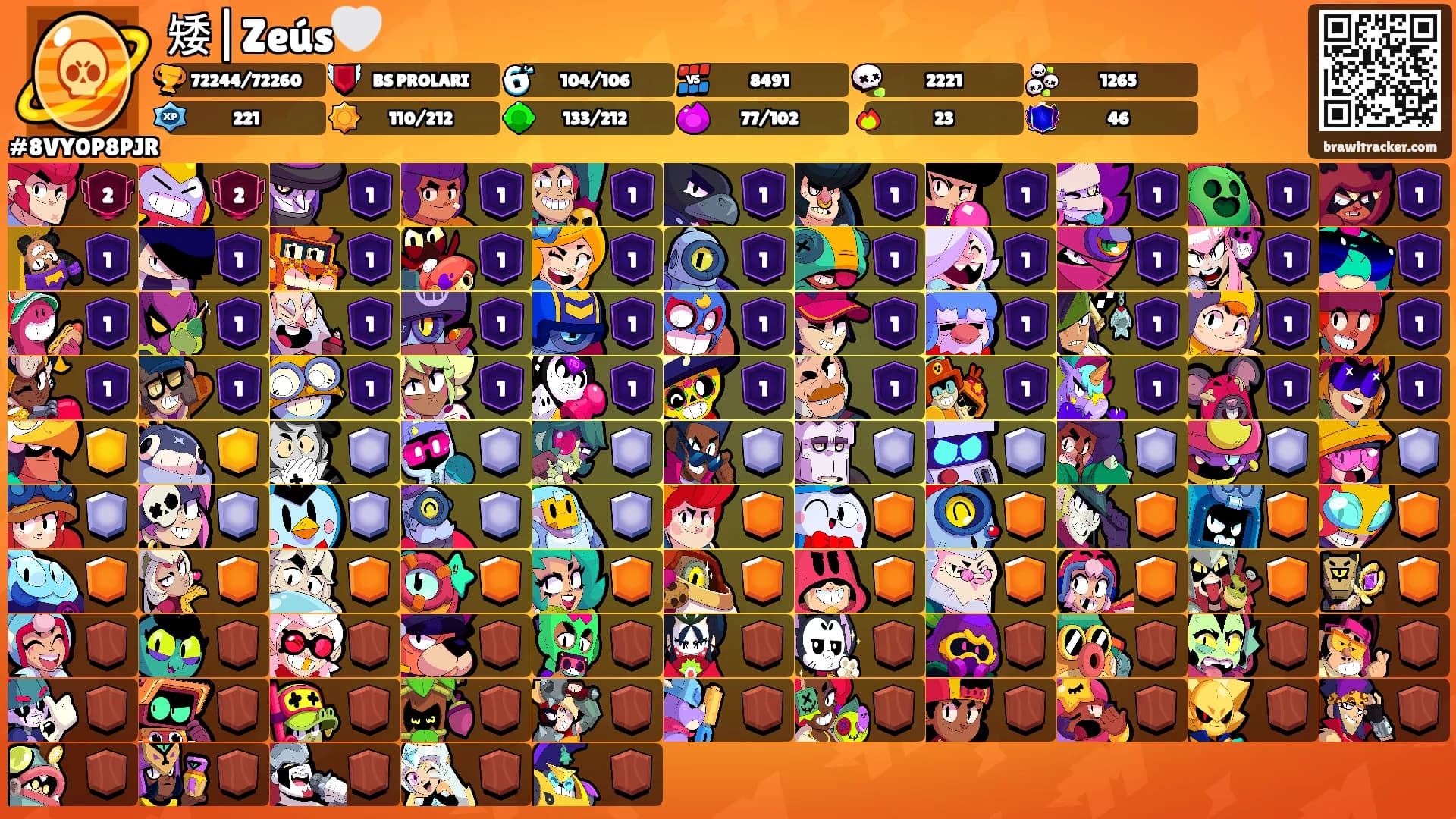 矮|Zeús🤍's Ranks