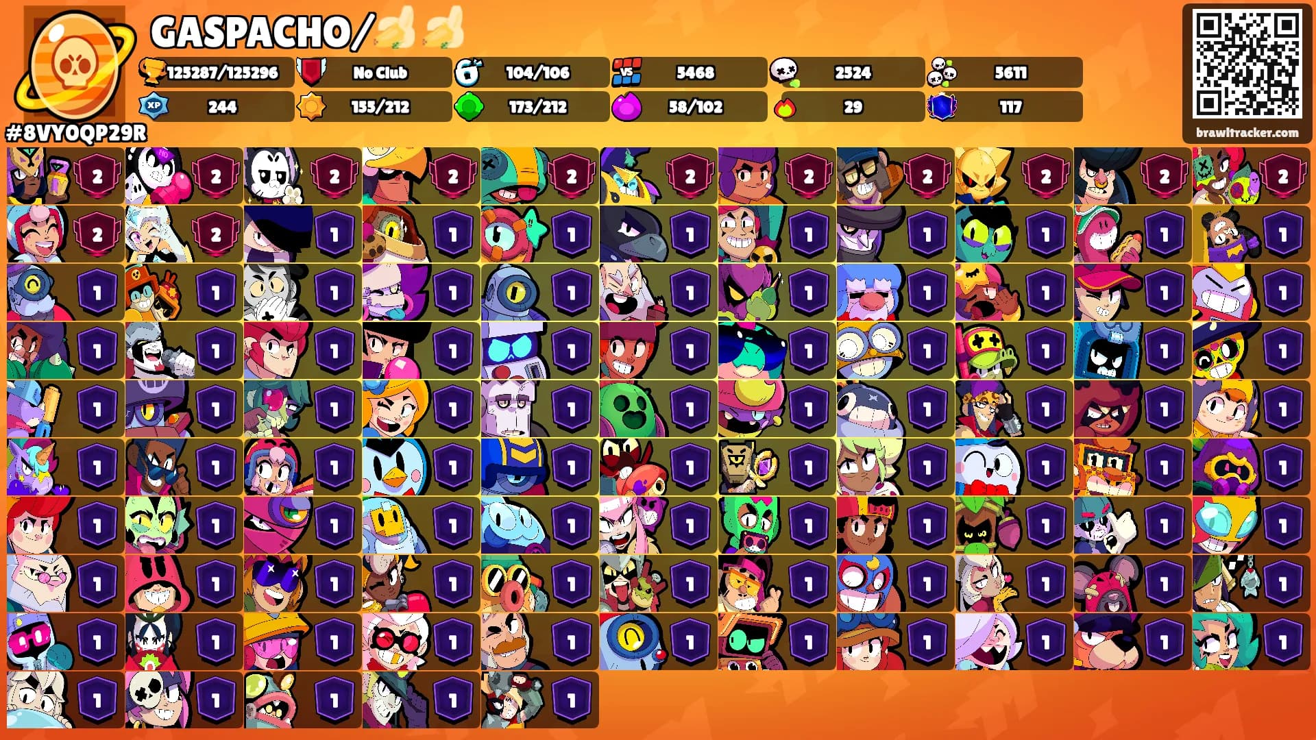 GASPACHO/🍌 🍌's Ranks