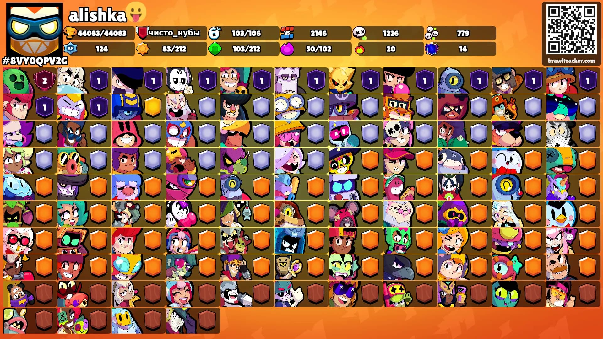 alishka😛's Ranks