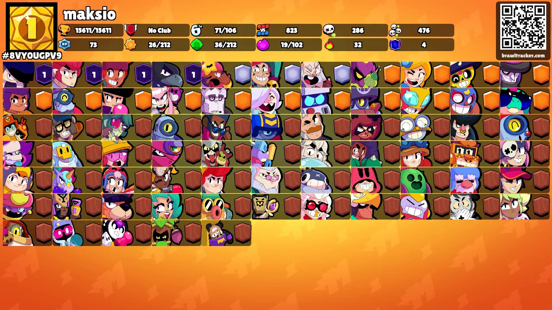 maksio's Ranks