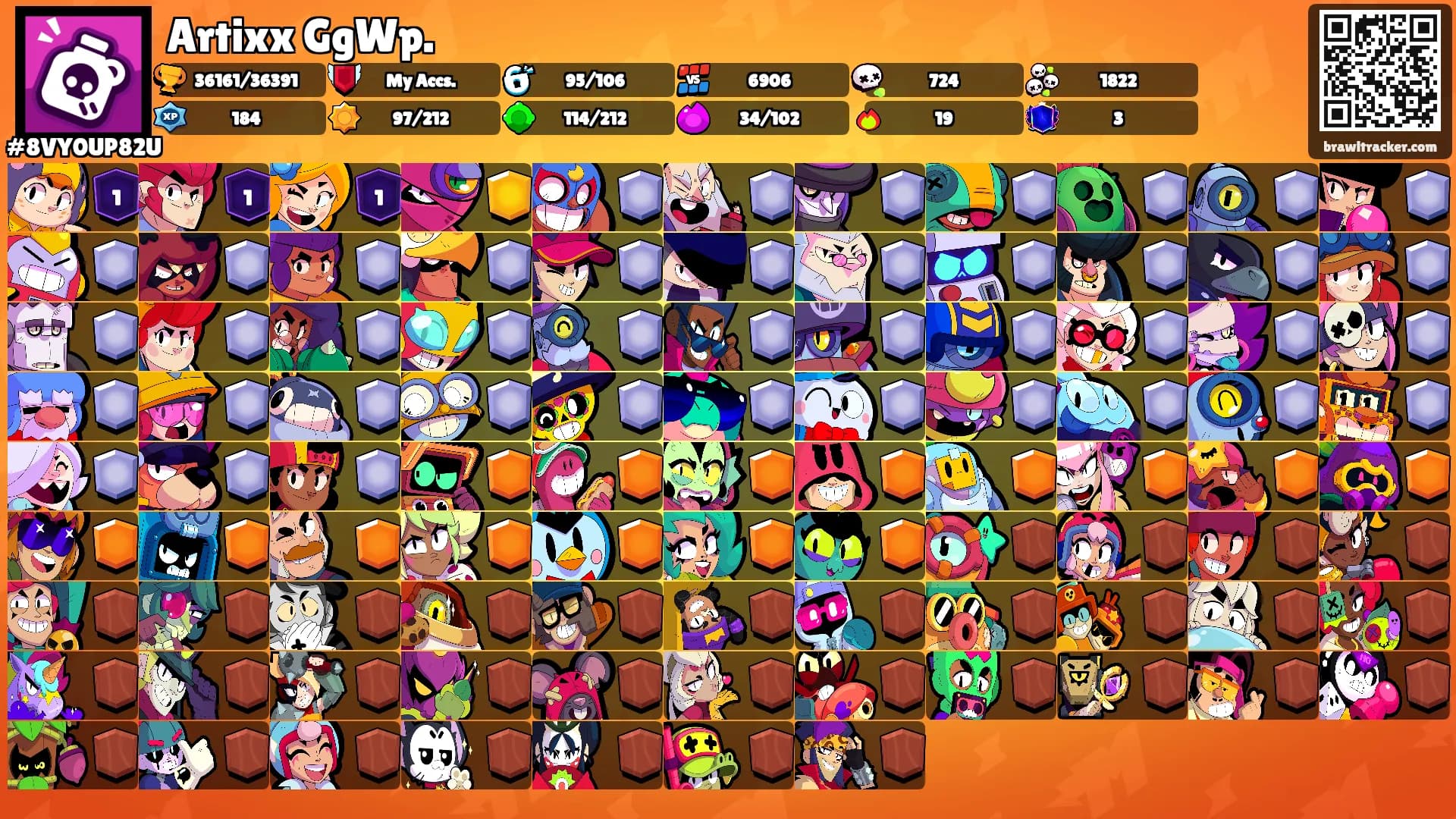 Artixx GgWp.'s Ranks