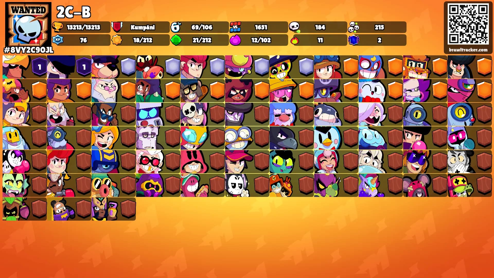 2C-B's Ranks