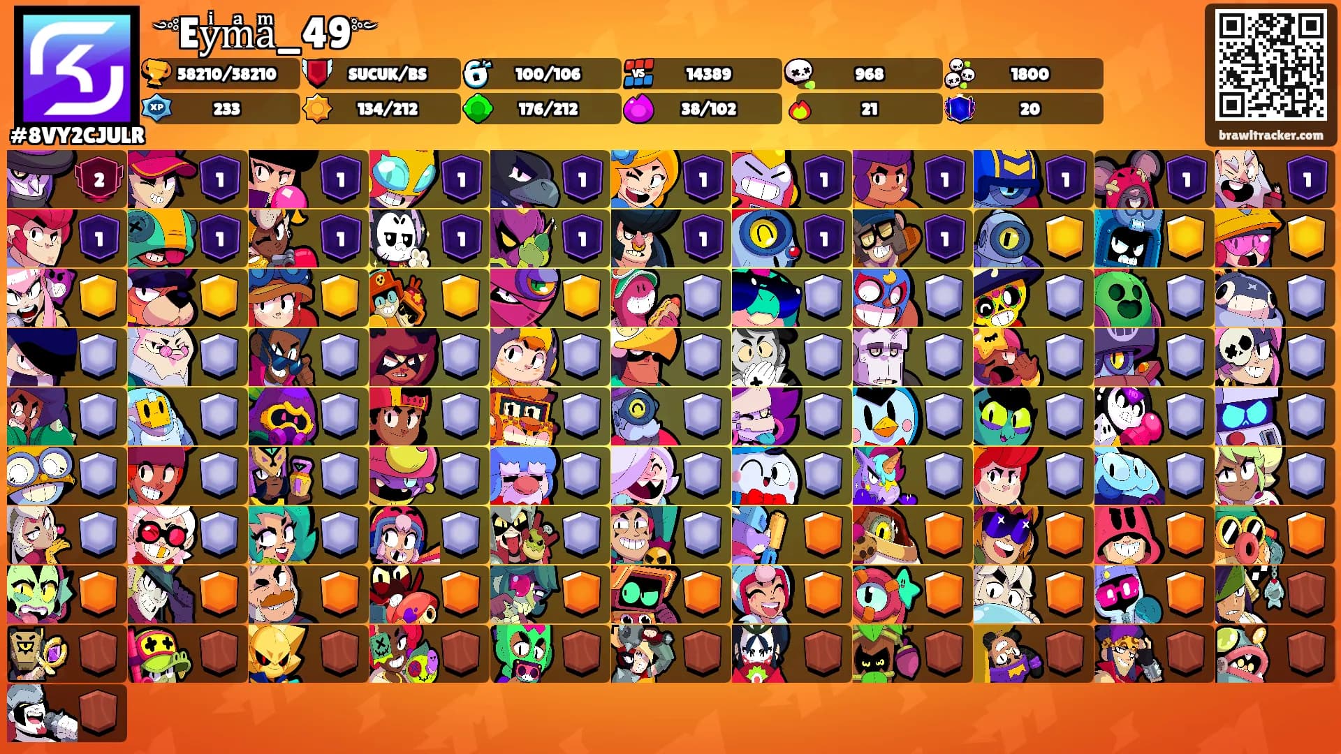 ༺Eyͥmͣaͫ_49༻'s Ranks