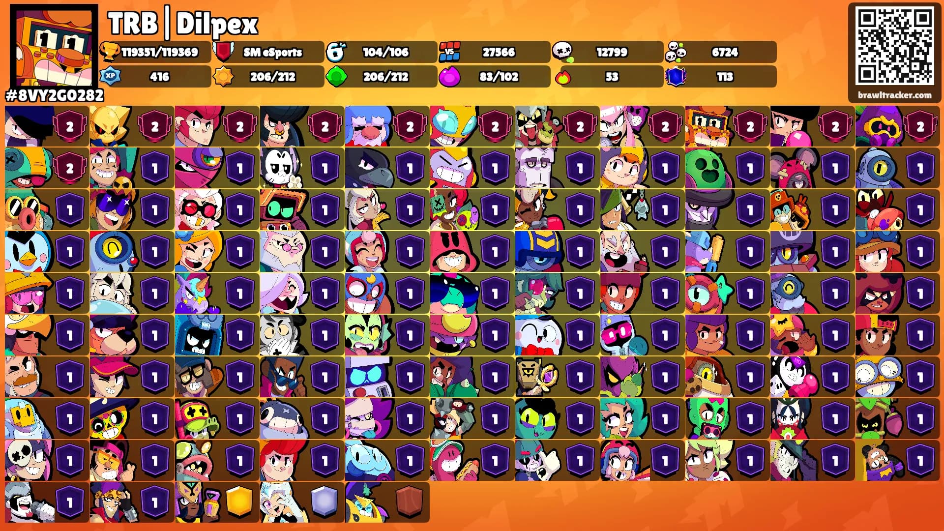 TRB|Dilpex's Ranks