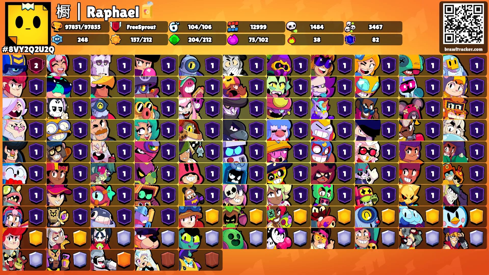 橱 | Raphael🧃's Ranks