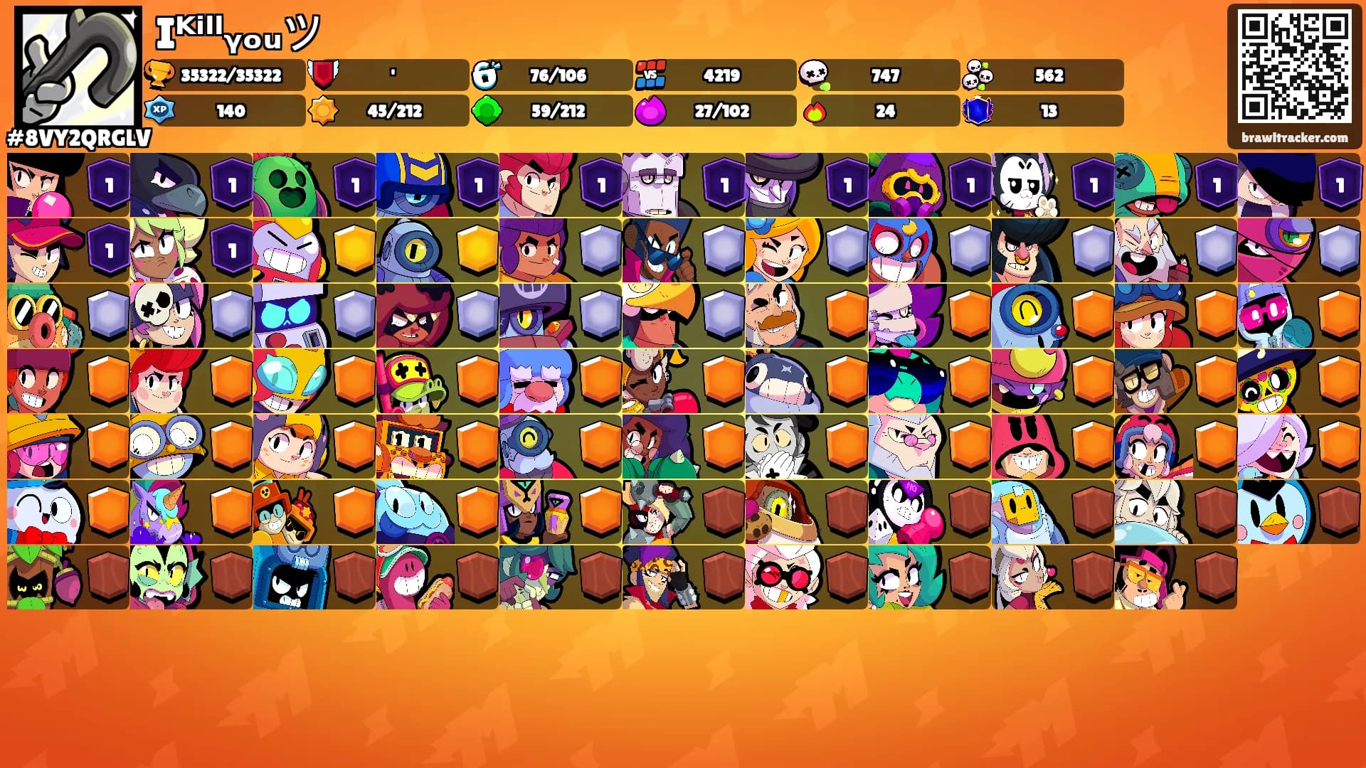 Iᴷⁱˡˡᵧₒᵤツ's Ranks