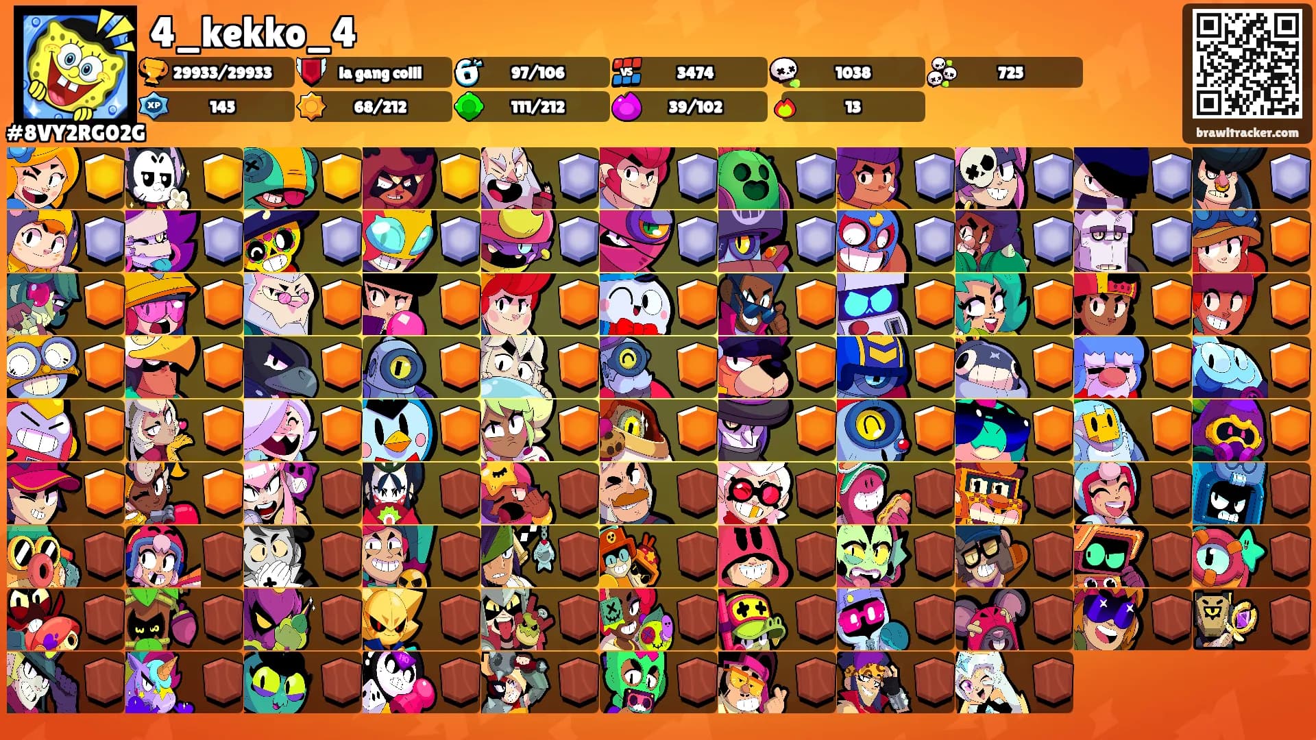 4_kekko_4's Ranks
