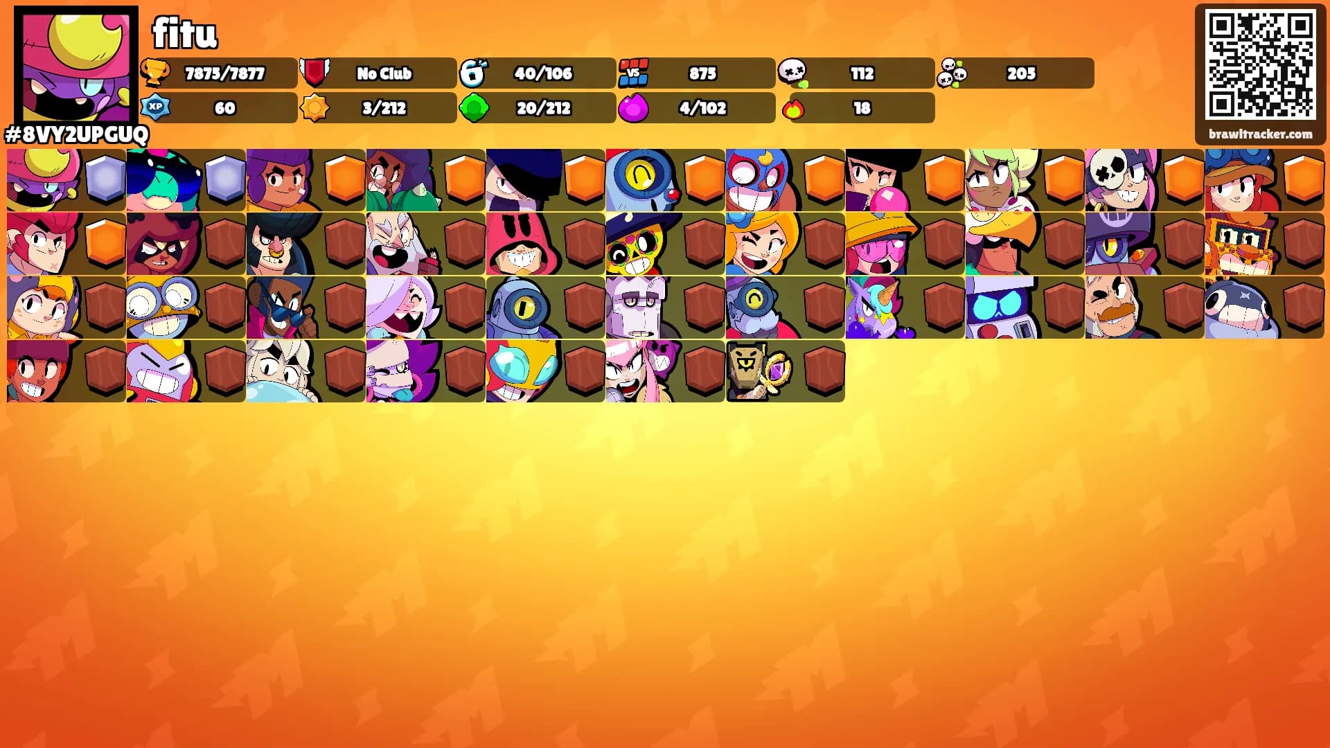 fitu's Ranks