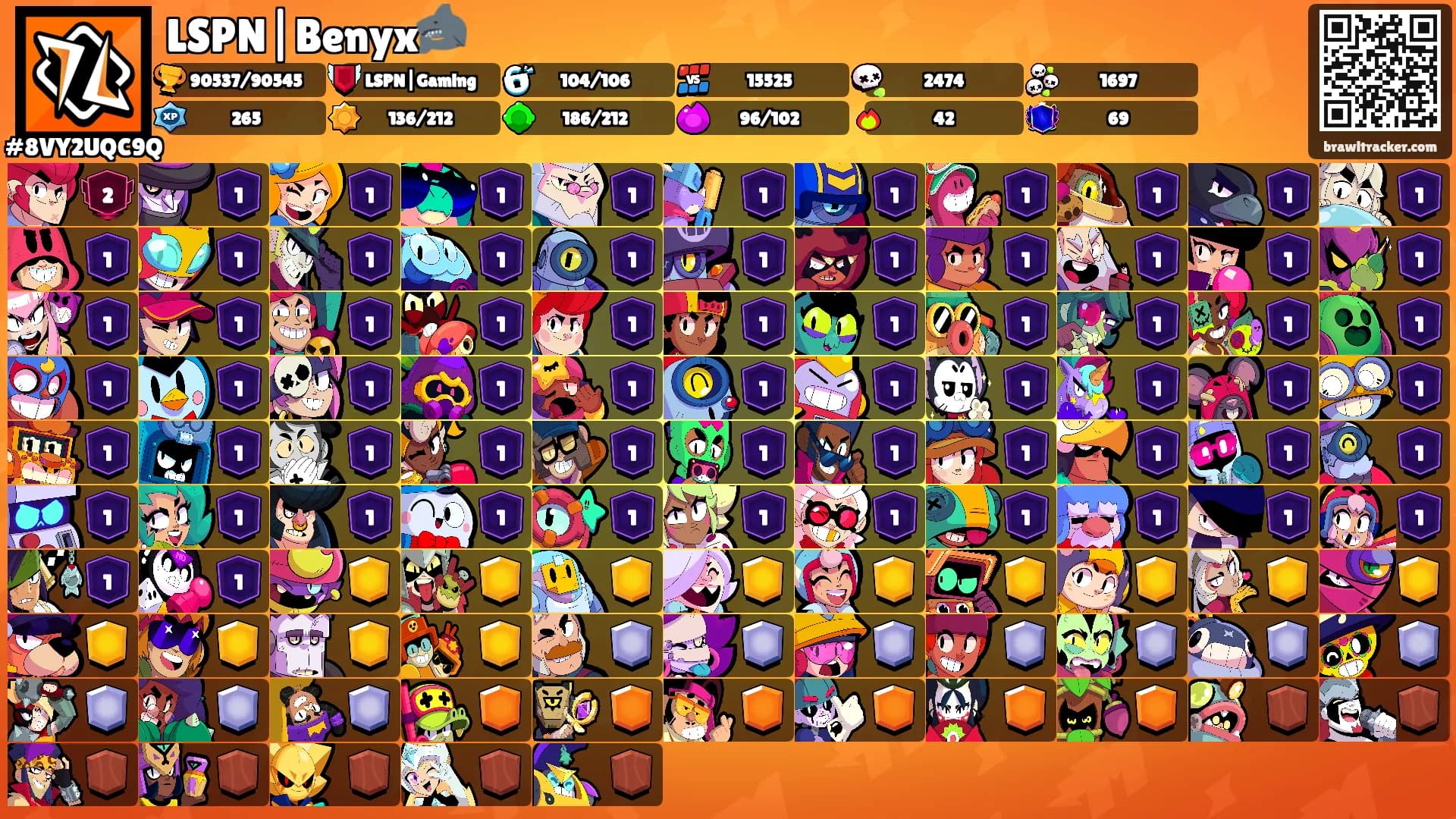 LSPN|Benyx🦈's Ranks