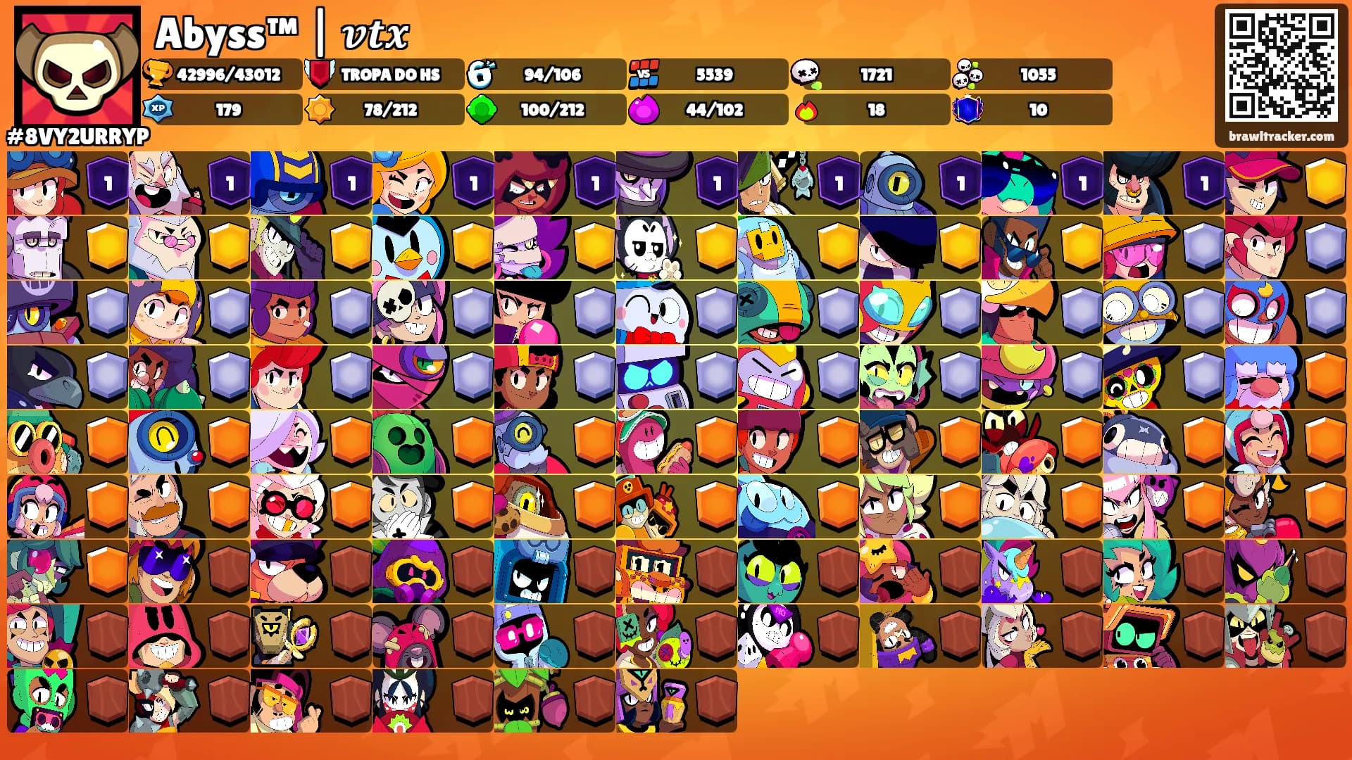 Abyss™ | 𝒗𝒕𝒙's Ranks