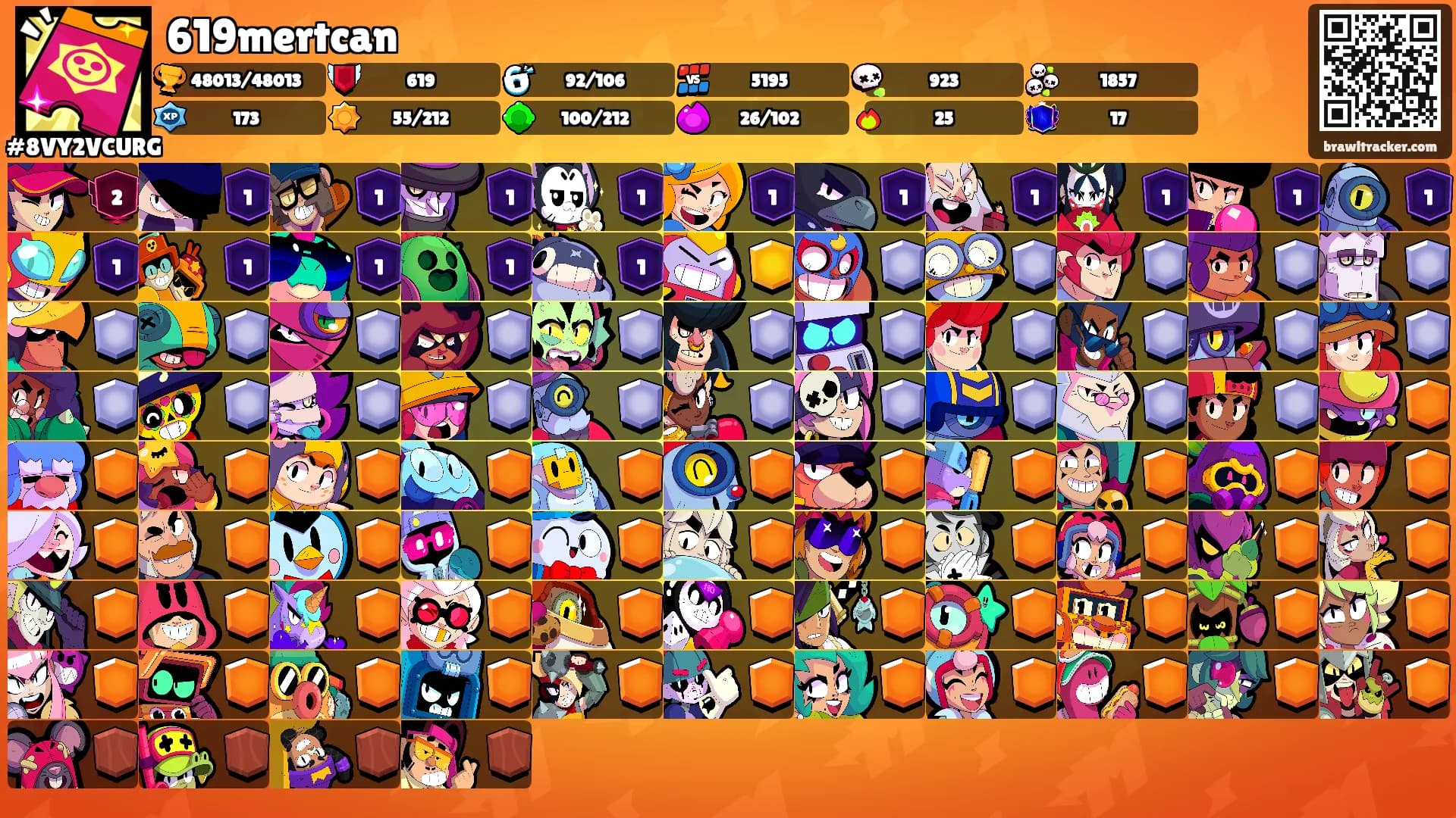 619mertcan's Ranks