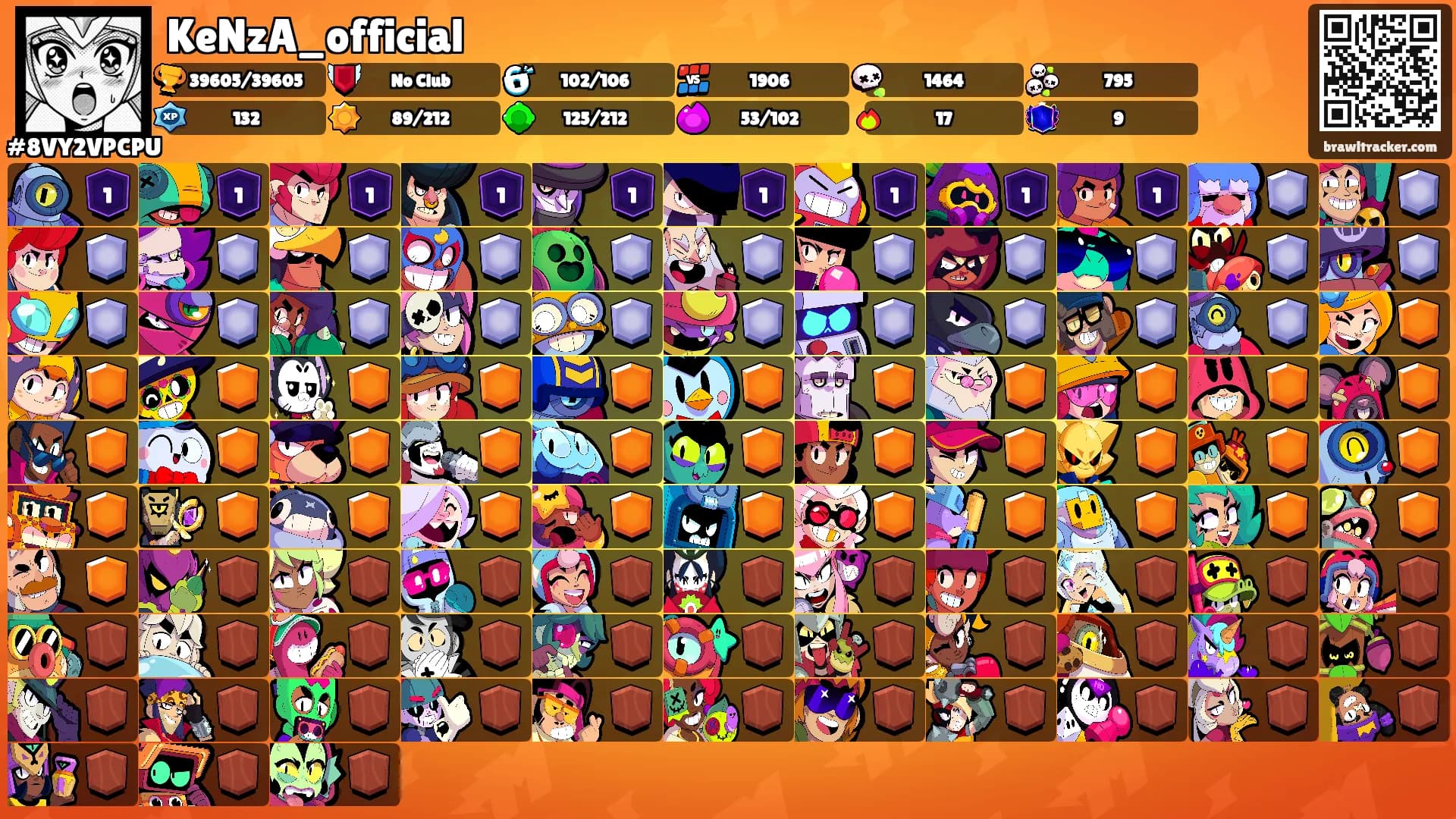 KeNzA_official's Ranks