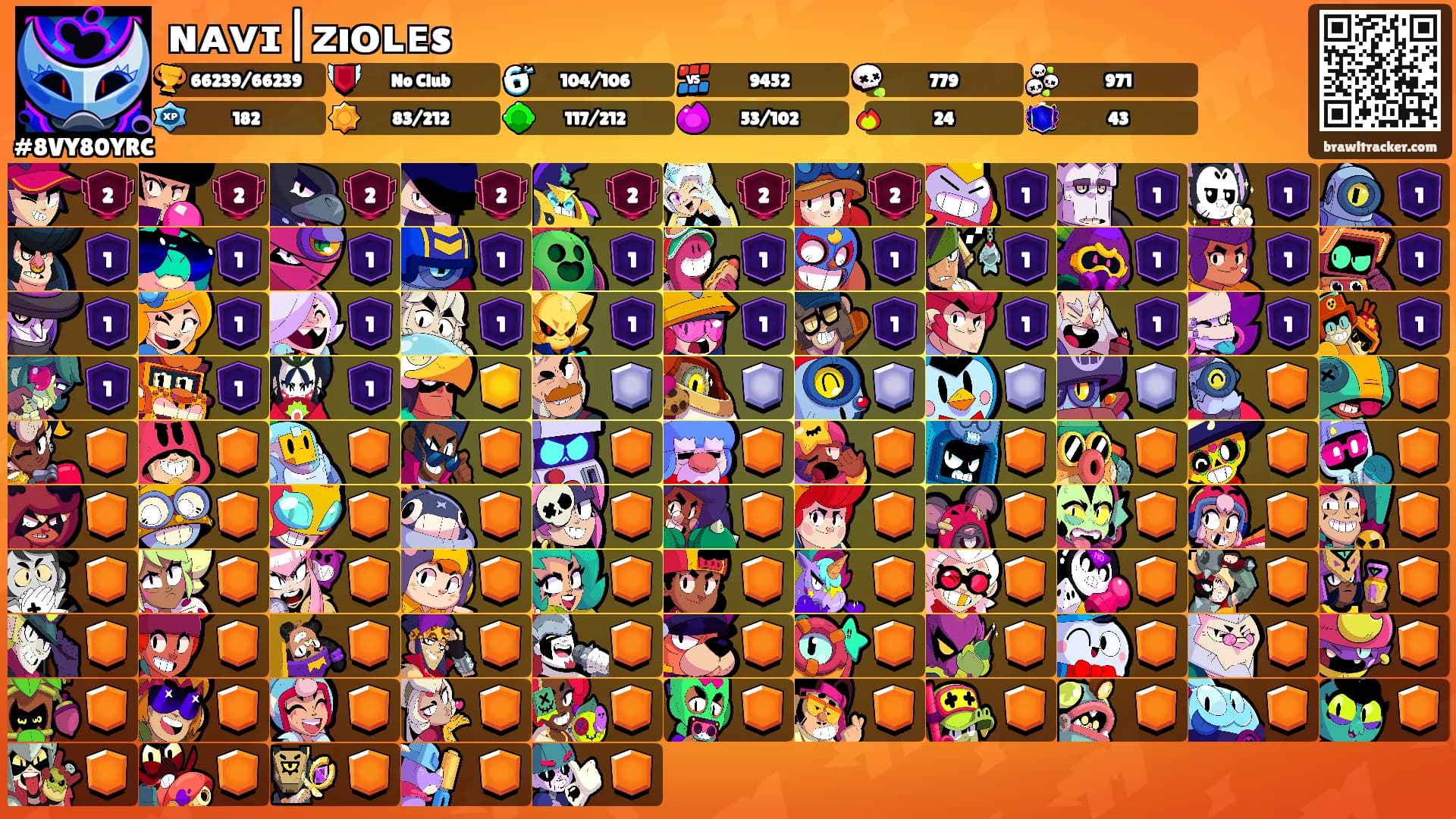 ɴᴀᴠɪ|ᴢıᴏʟᴇs's Ranks