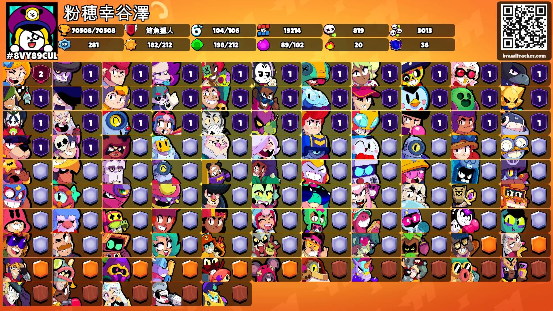 粉穂幸谷澤💫's Ranks