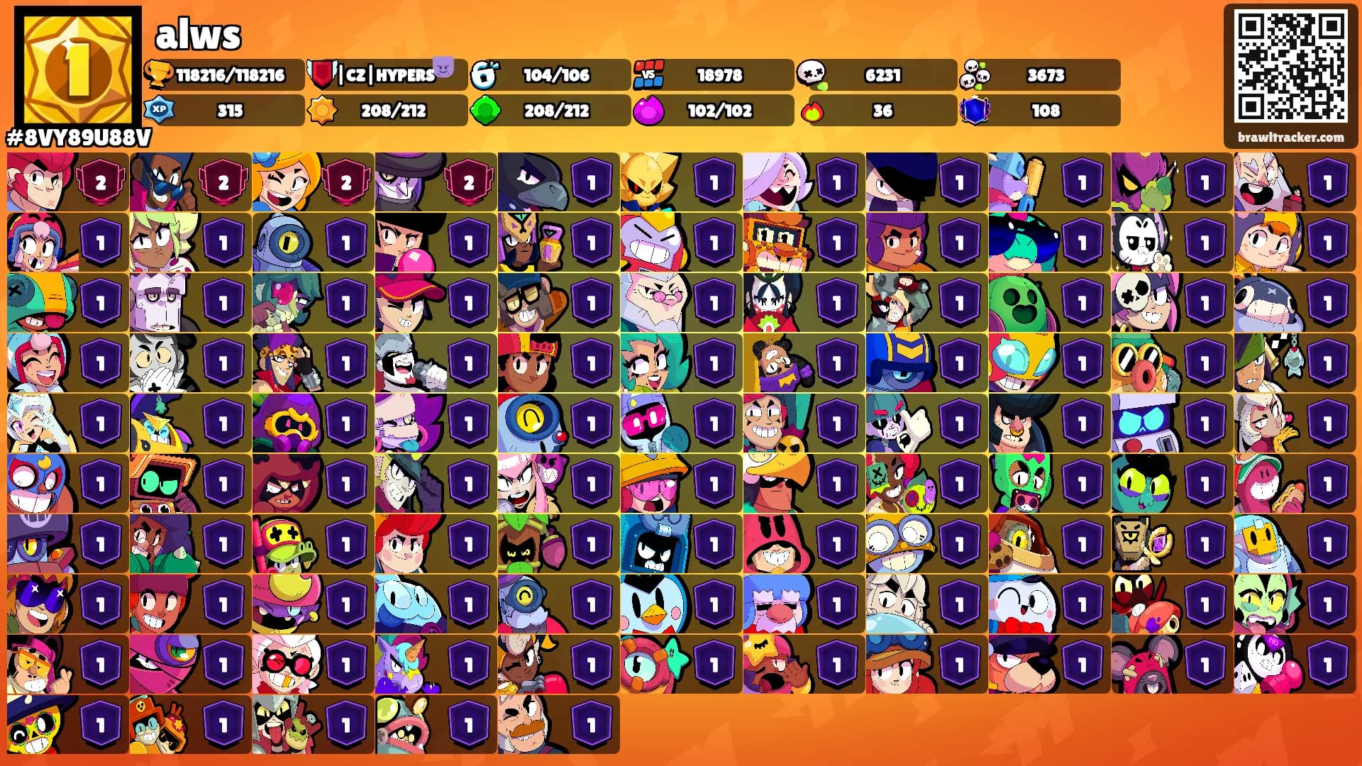 alws's Ranks