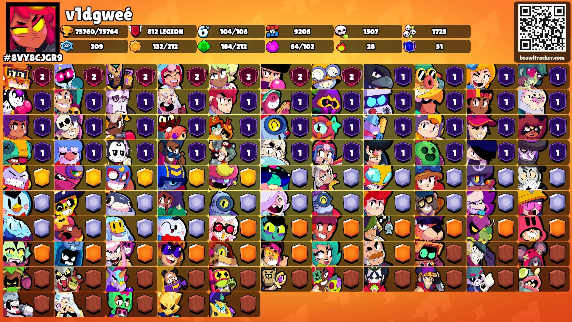 v1dgweé's Ranks