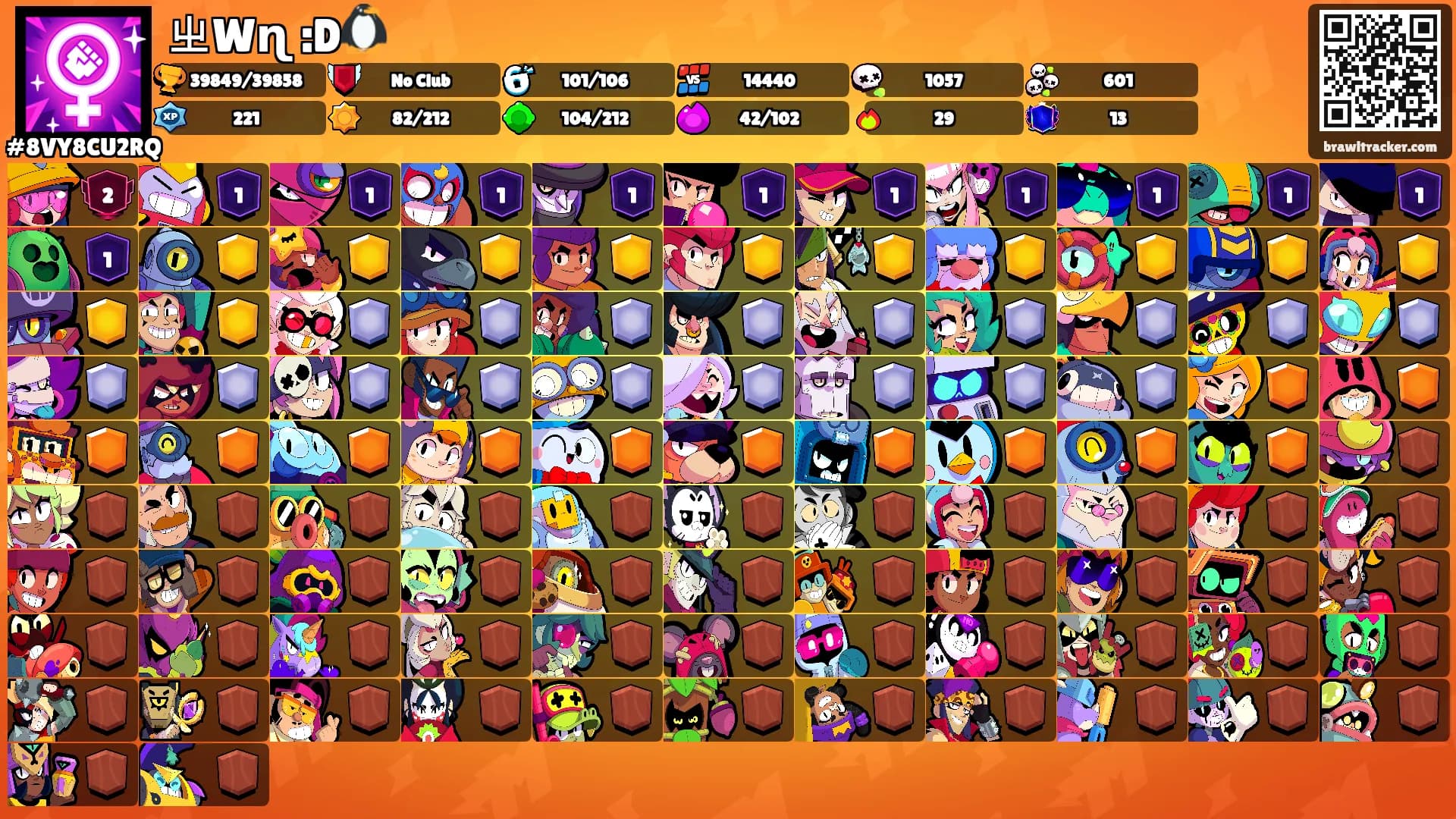 ㄓWɳ :D🐧's Ranks