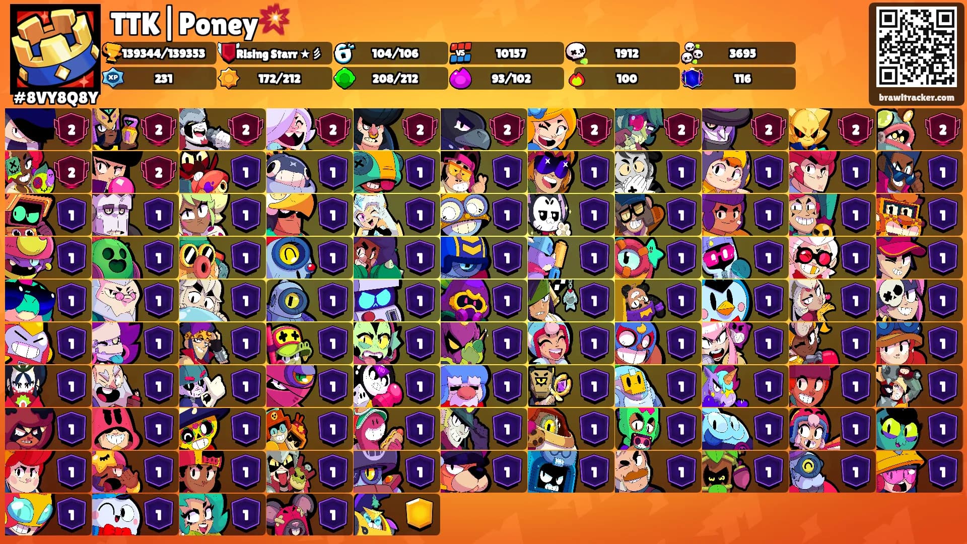 TTK|Poney💥's Ranks