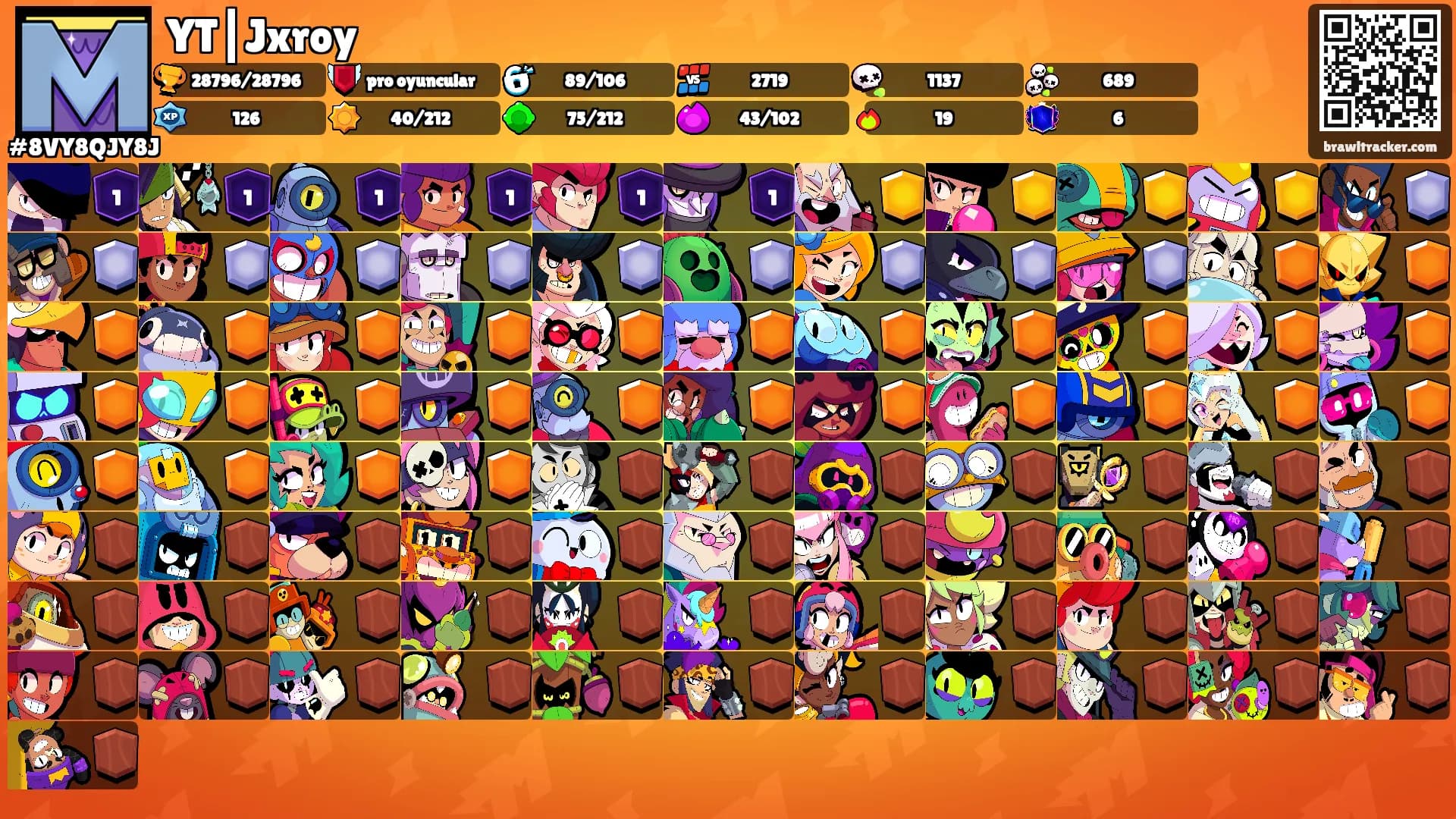YT┃Jxroy's Ranks