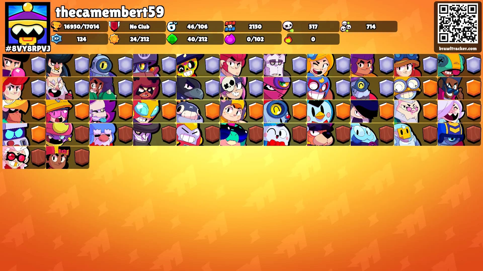 thecamembert59's Ranks
