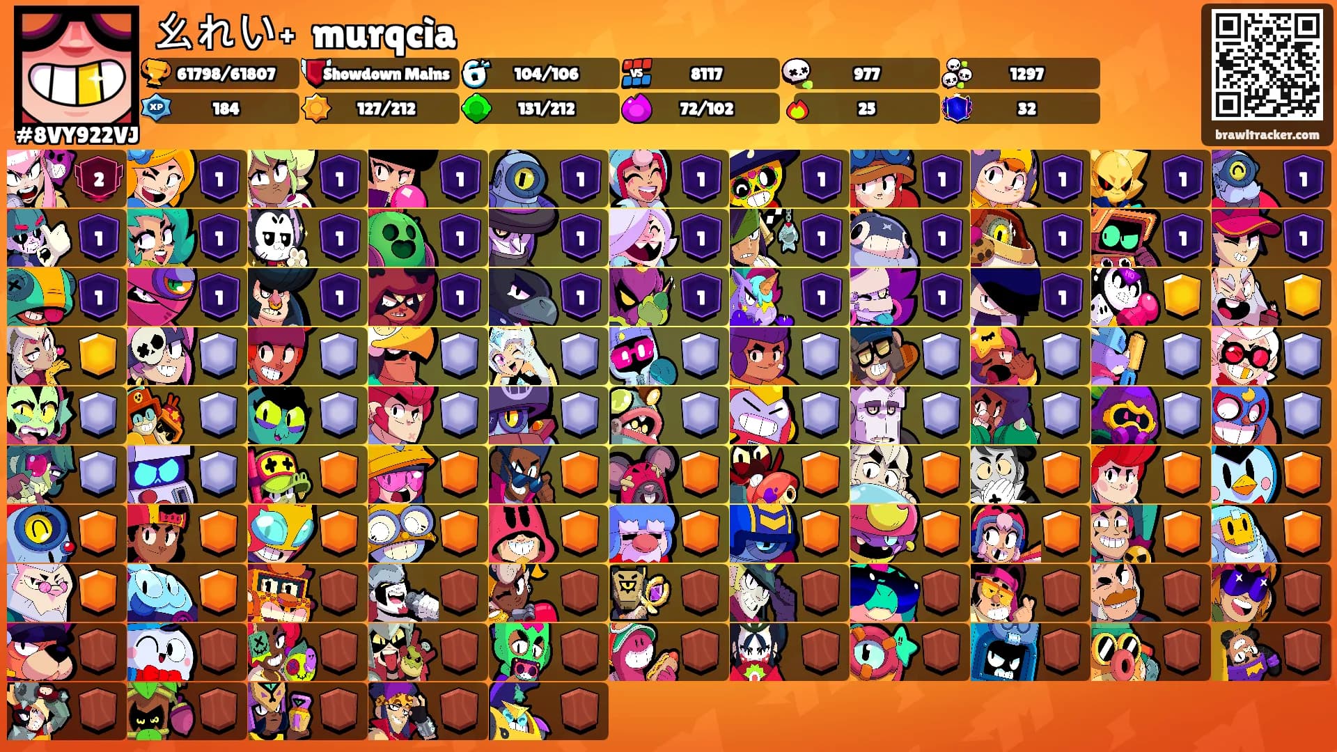 幺れい˖࣪ murqcìa𐙚's Ranks