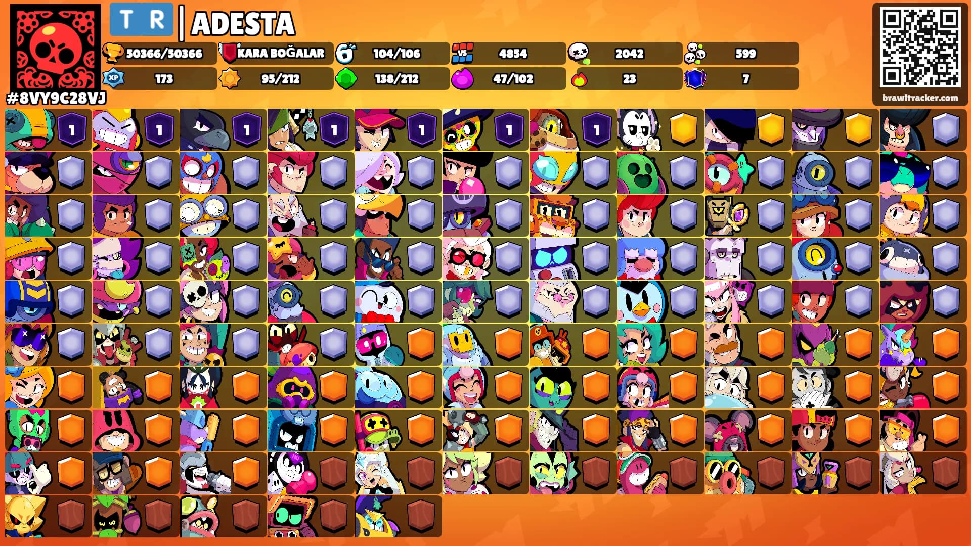 🇹🇷|ADESTA's Ranks