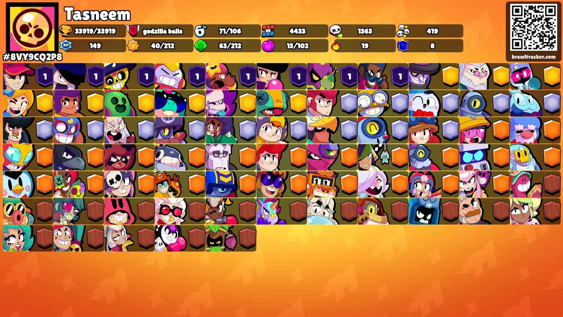 Tasneem's Ranks