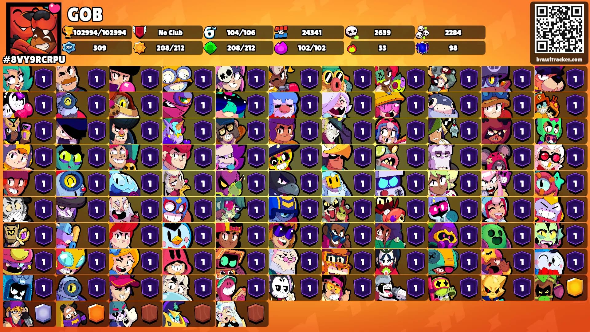 GOB's Ranks