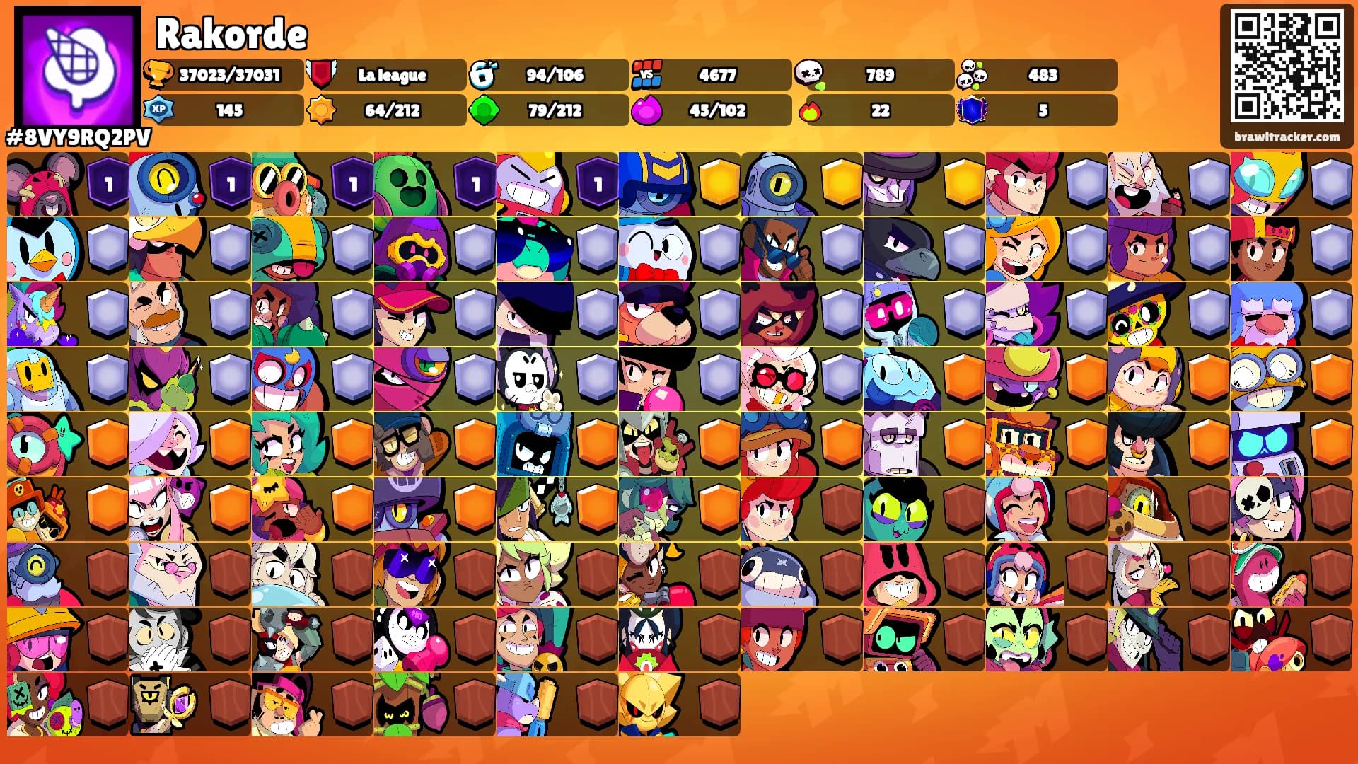 Rakorde's Ranks