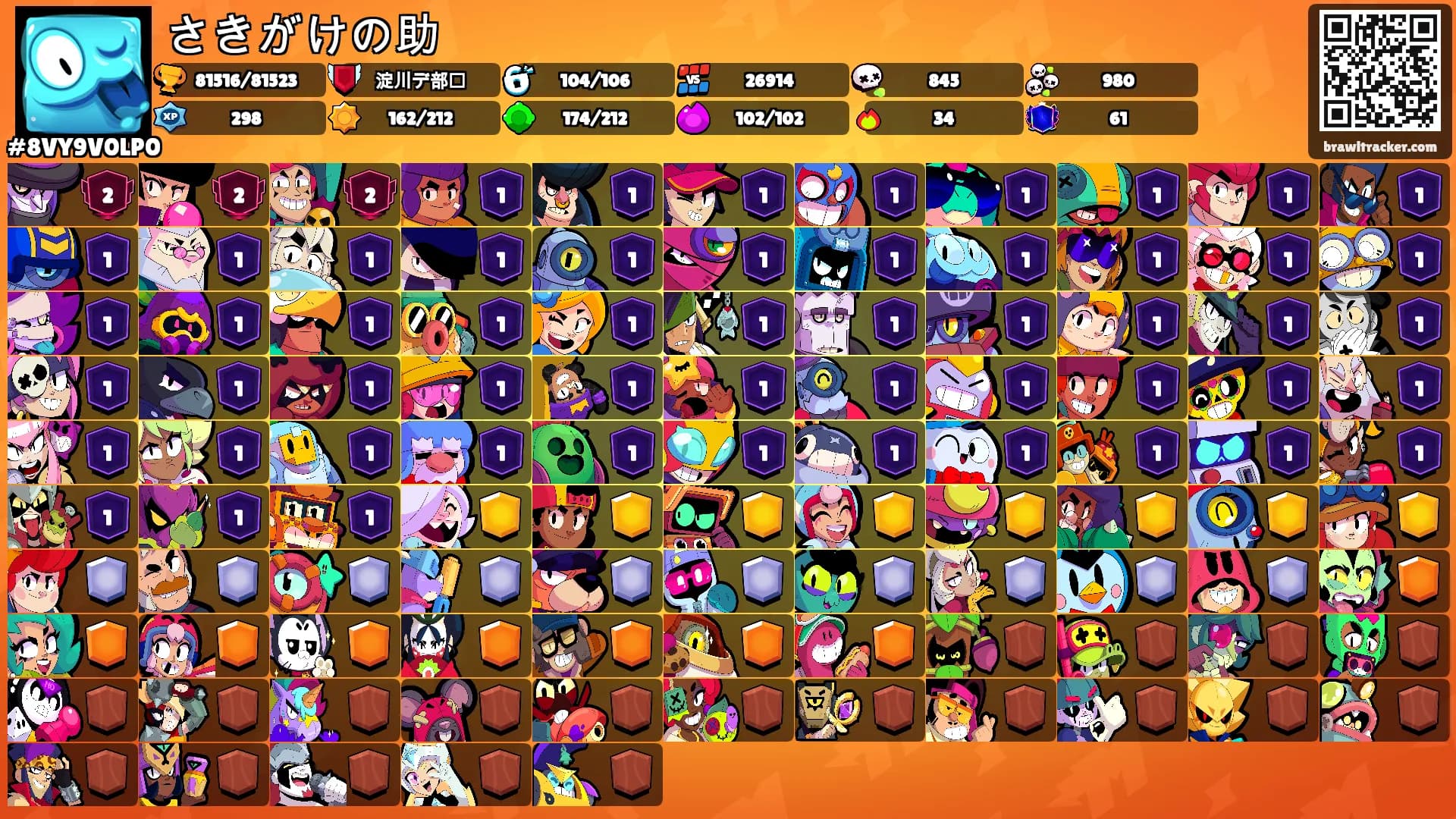 さきがけの助's Ranks