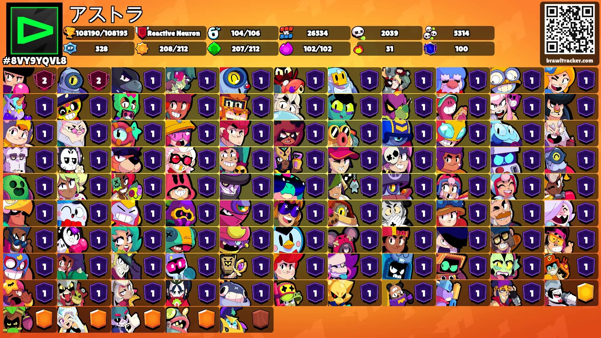 アストラ's Ranks