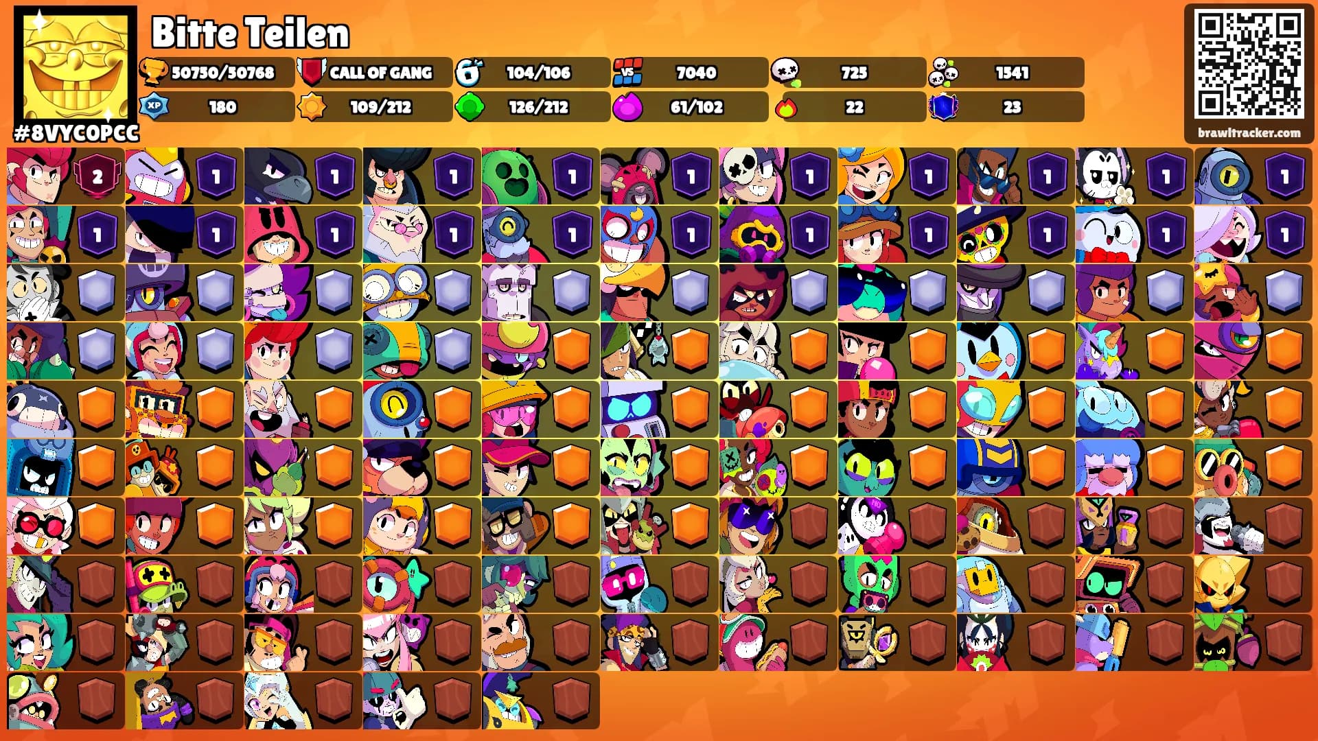 Bitte Teilen's Ranks