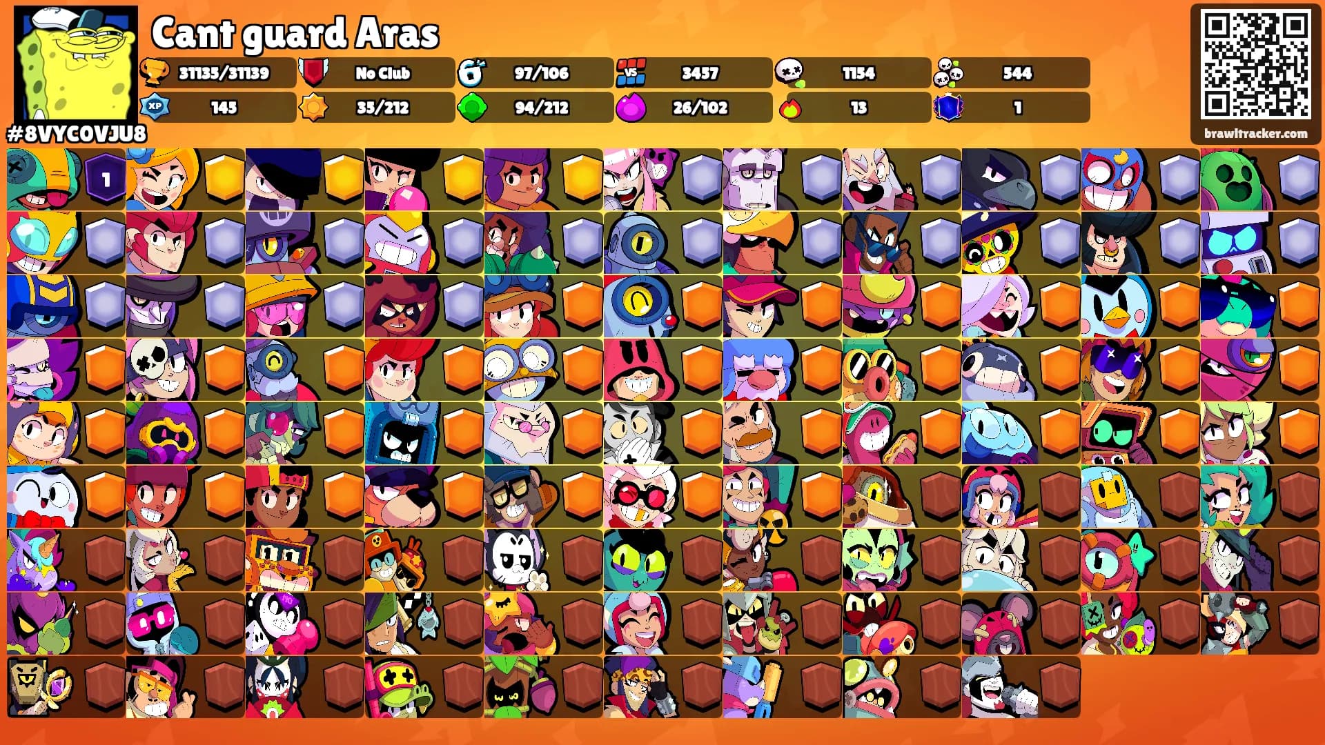 Cant guard Aras's Ranks