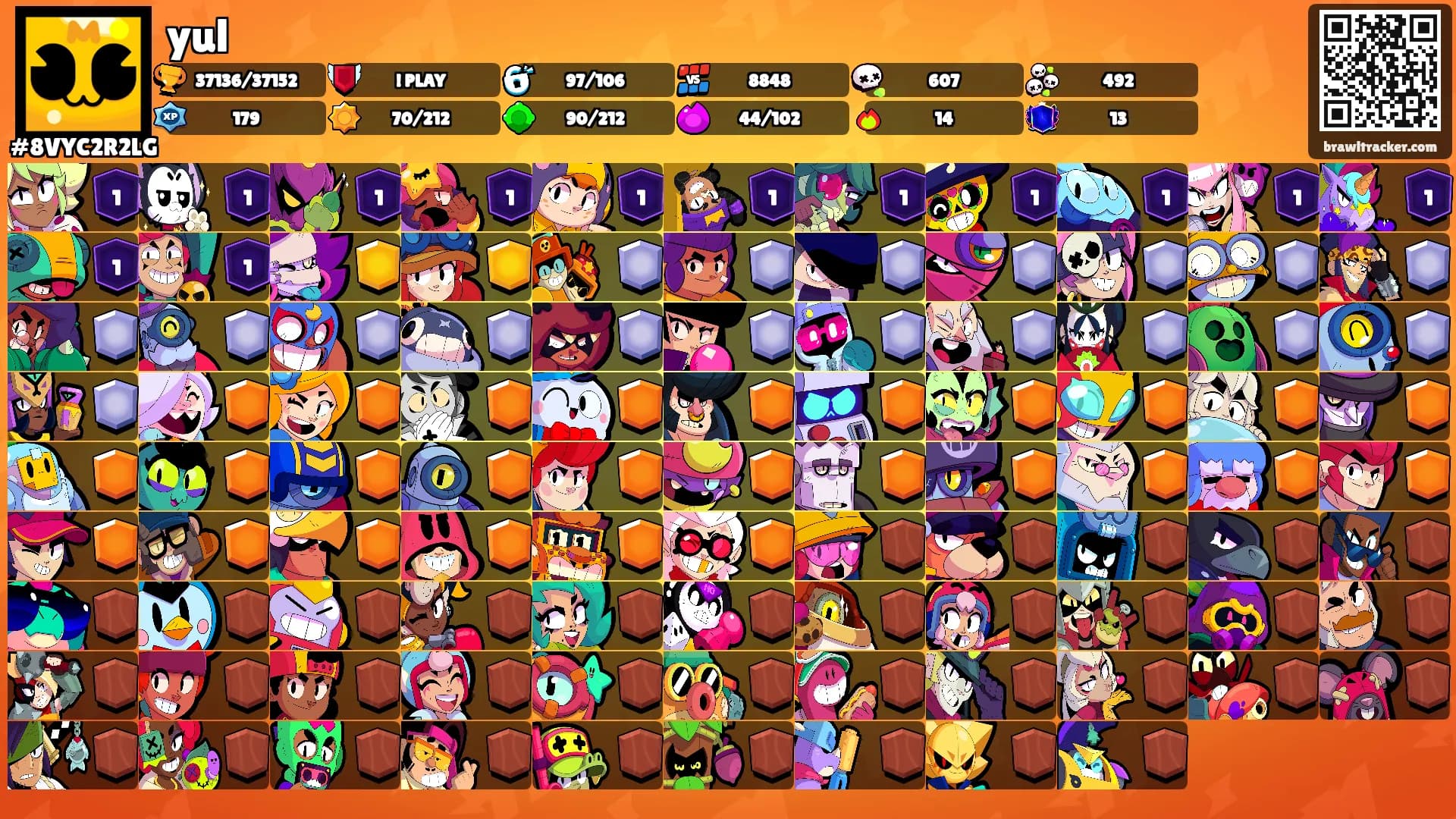 yul's Ranks