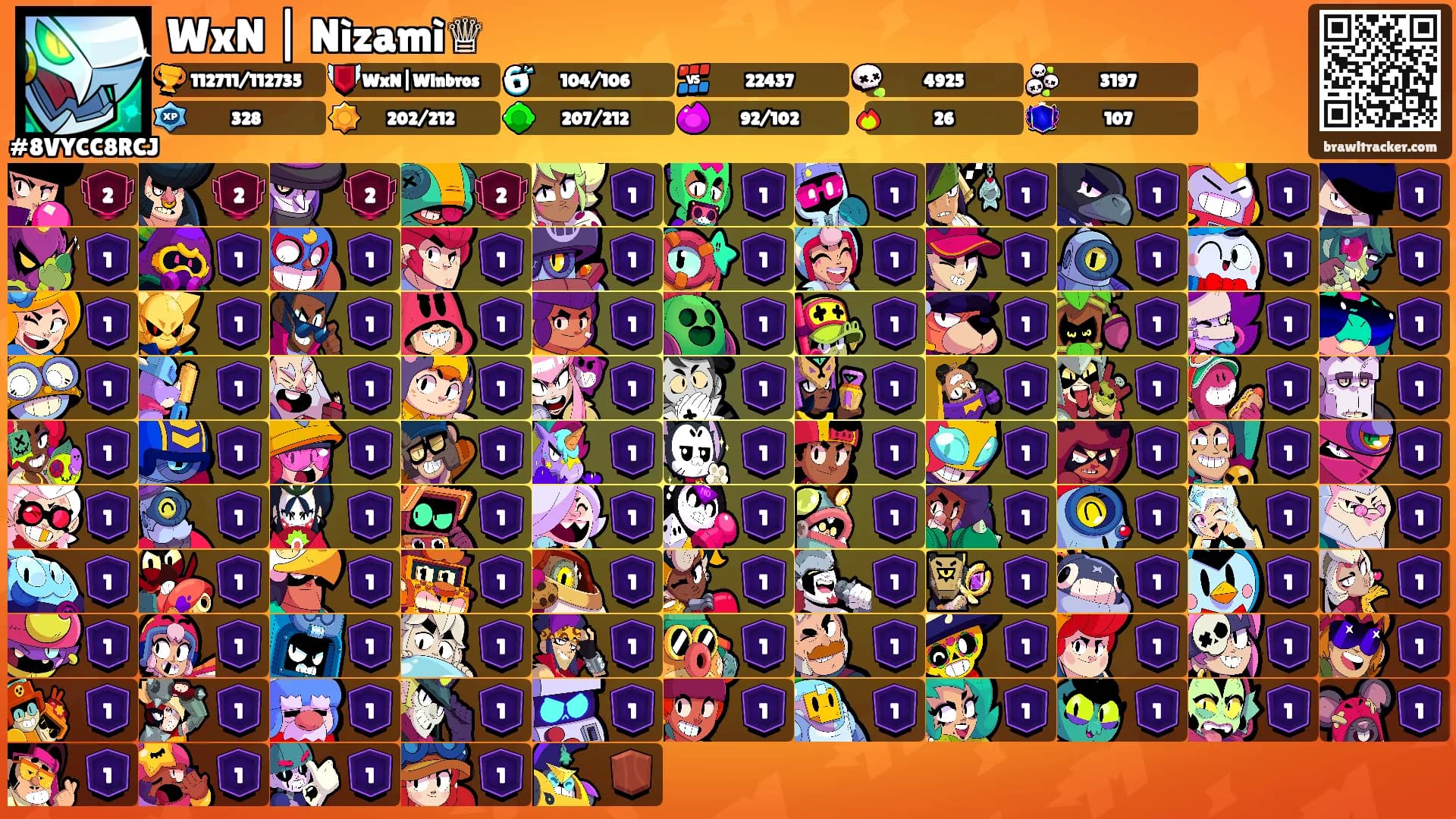 WxN | Nìzamì♕'s Ranks
