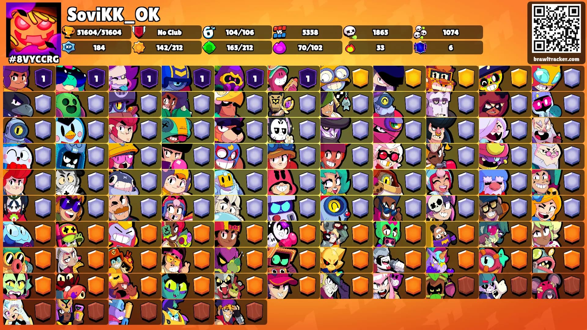 SoviKK_OK's Ranks