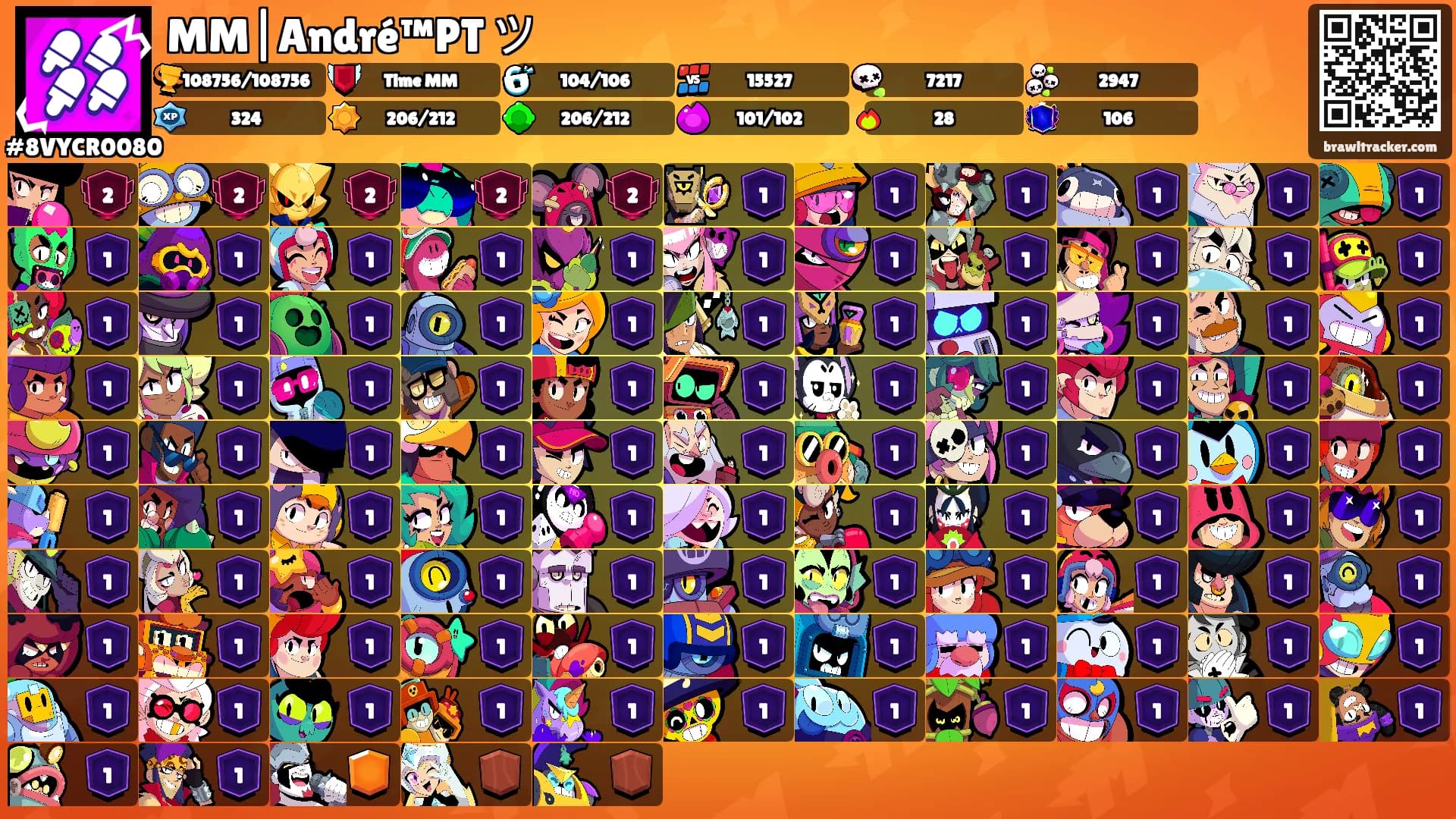 MM|André™PT ツ's Ranks